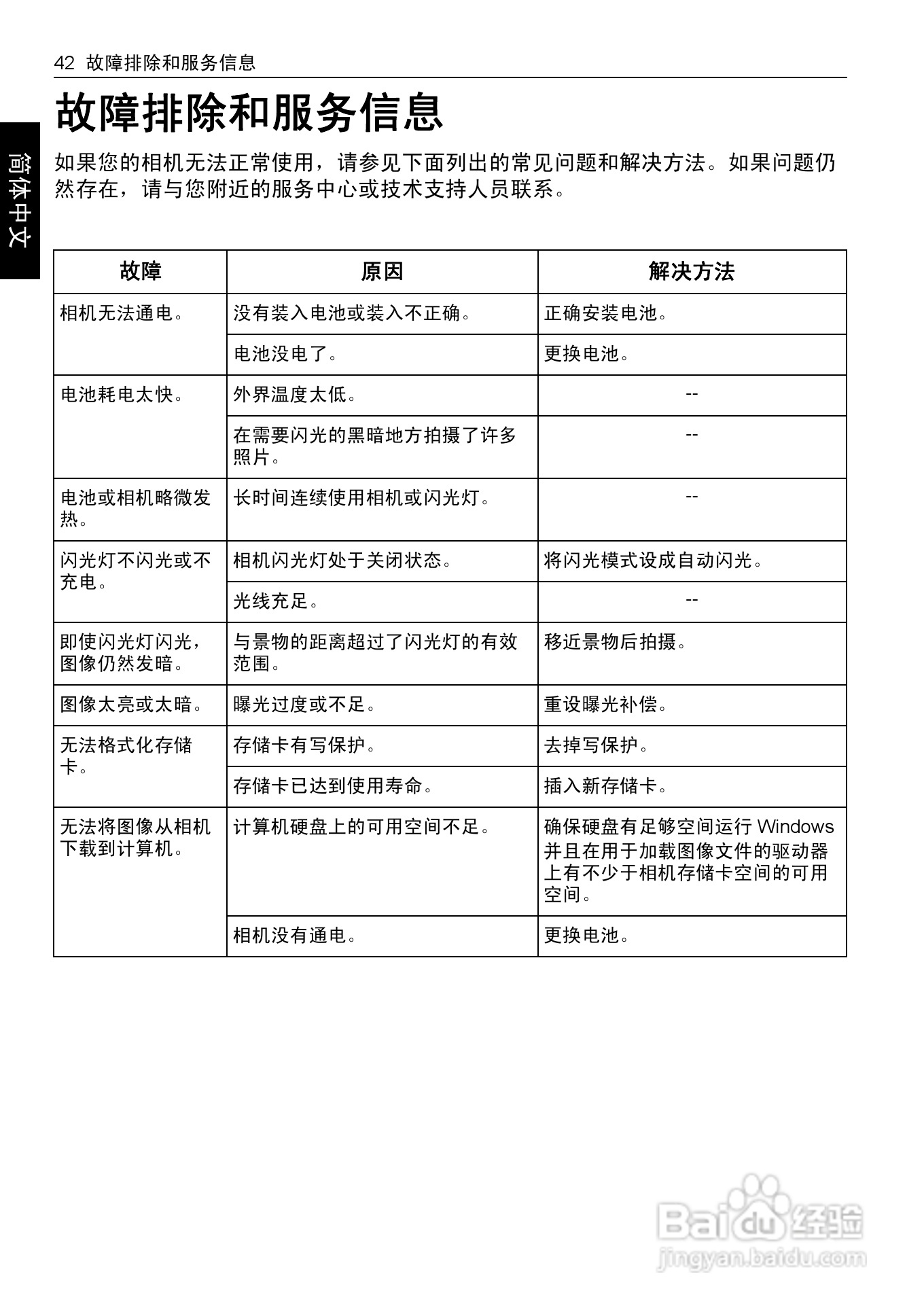 BENQ E1465数码相机使用说明书:[5]