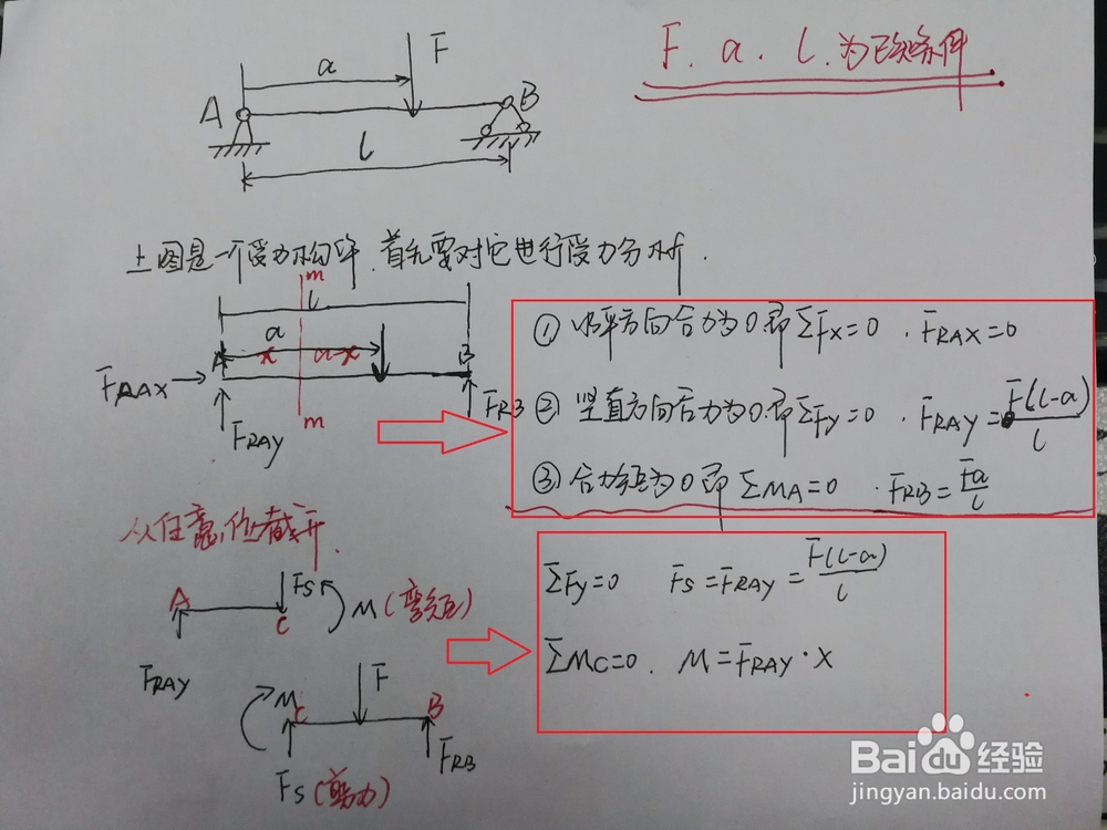 剪力与弯矩的受力分析与计算