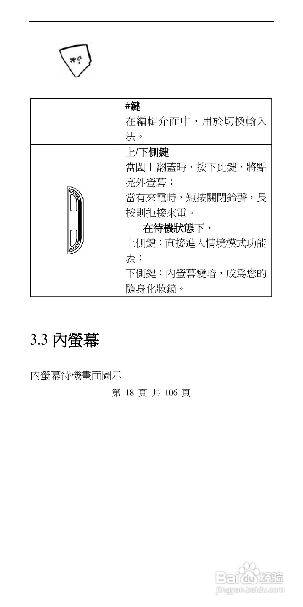 声宝GK-302型手机说明书:[2]