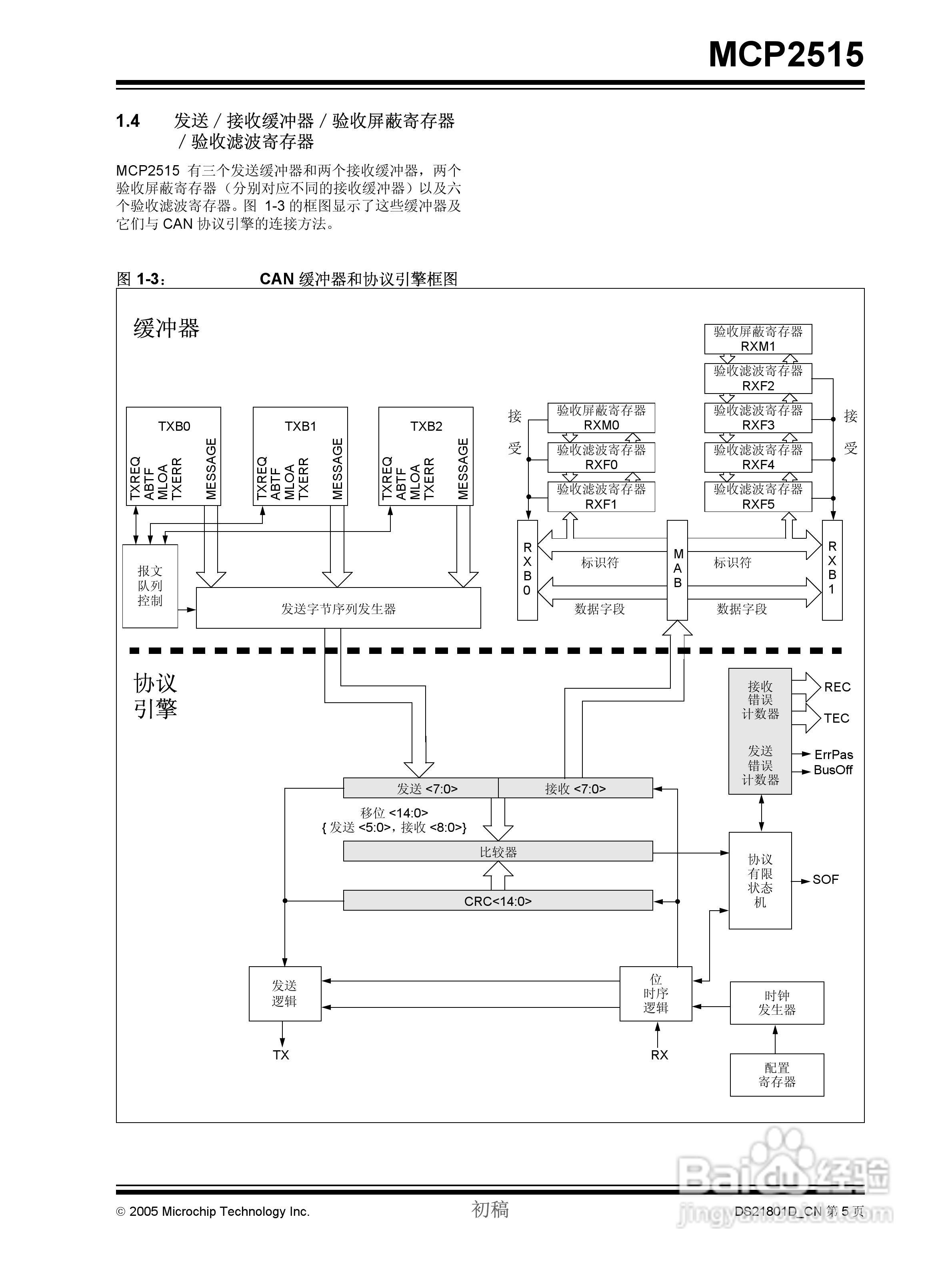 MICROCHIP MCP2515 CAN控制器说明书:[1]
