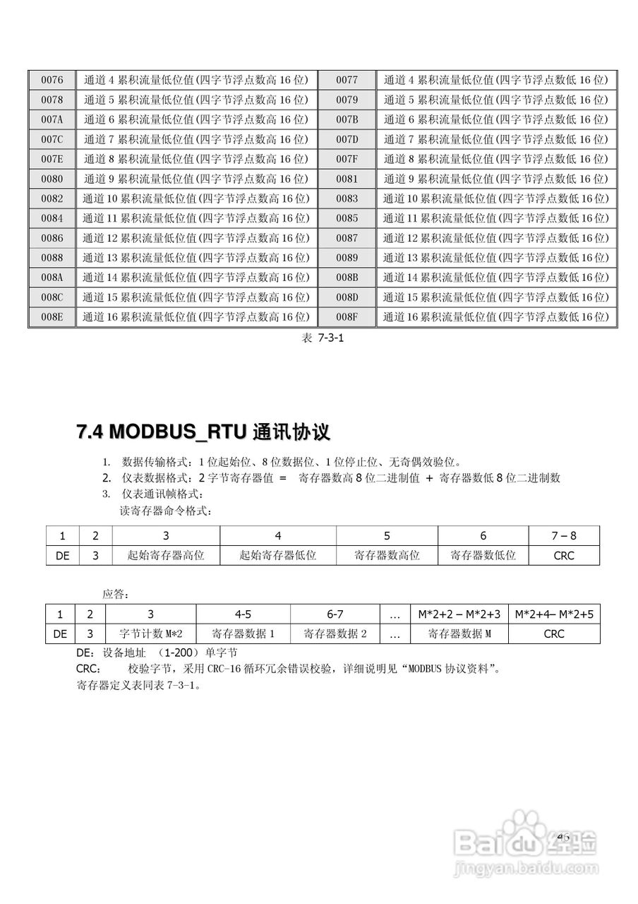 昌晖SWP-TSR200真彩无纸记录仪说明书:[5]