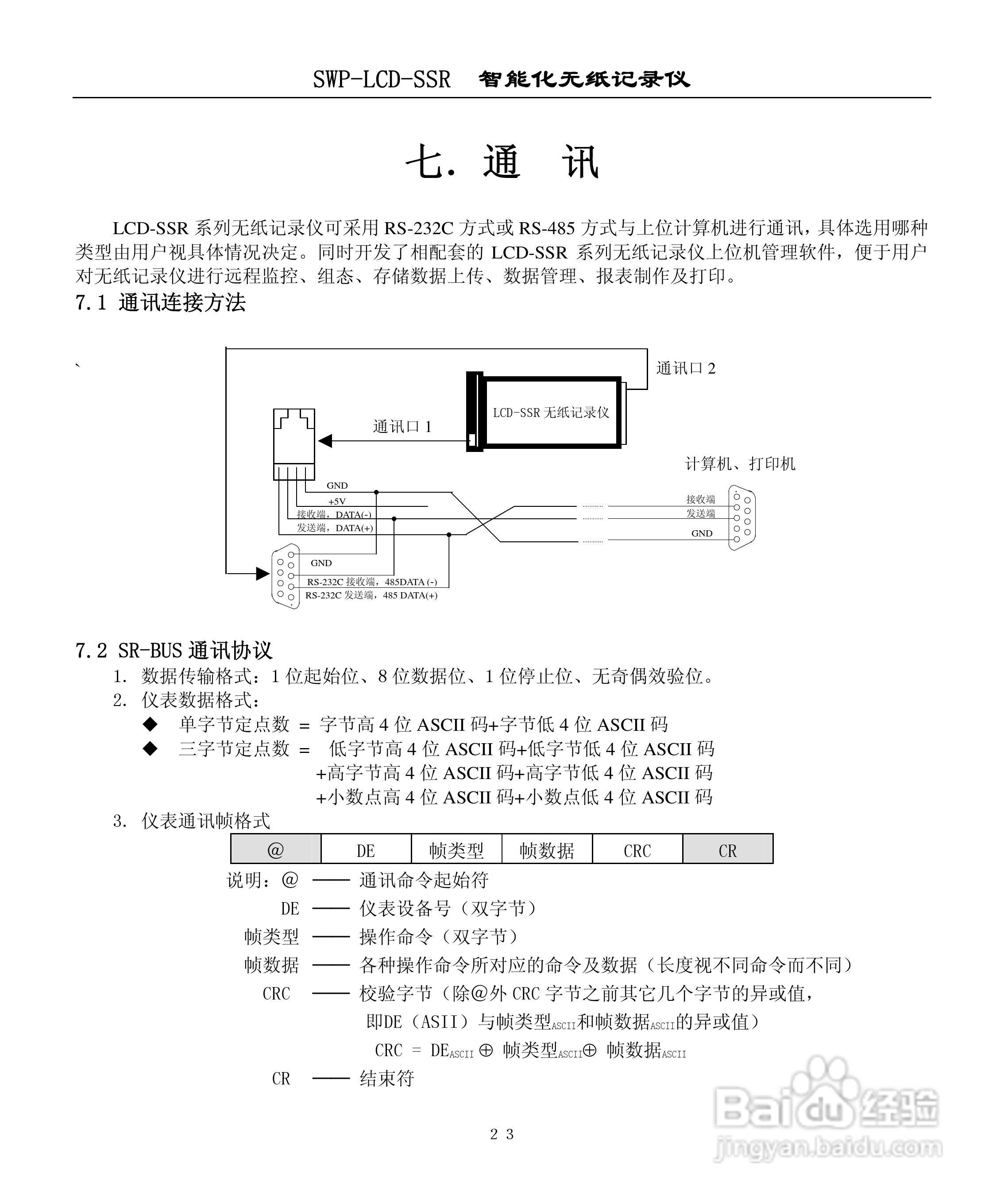 昌晖SWP-LCD-SSR无纸记录仪说明书:[3]