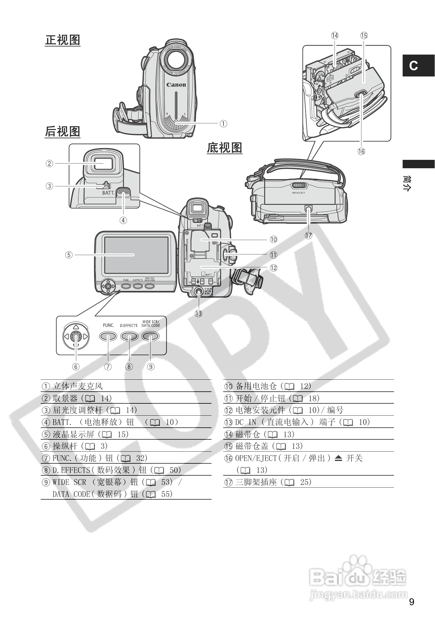 佳能MV920数码摄像机使用说明书:[1]
