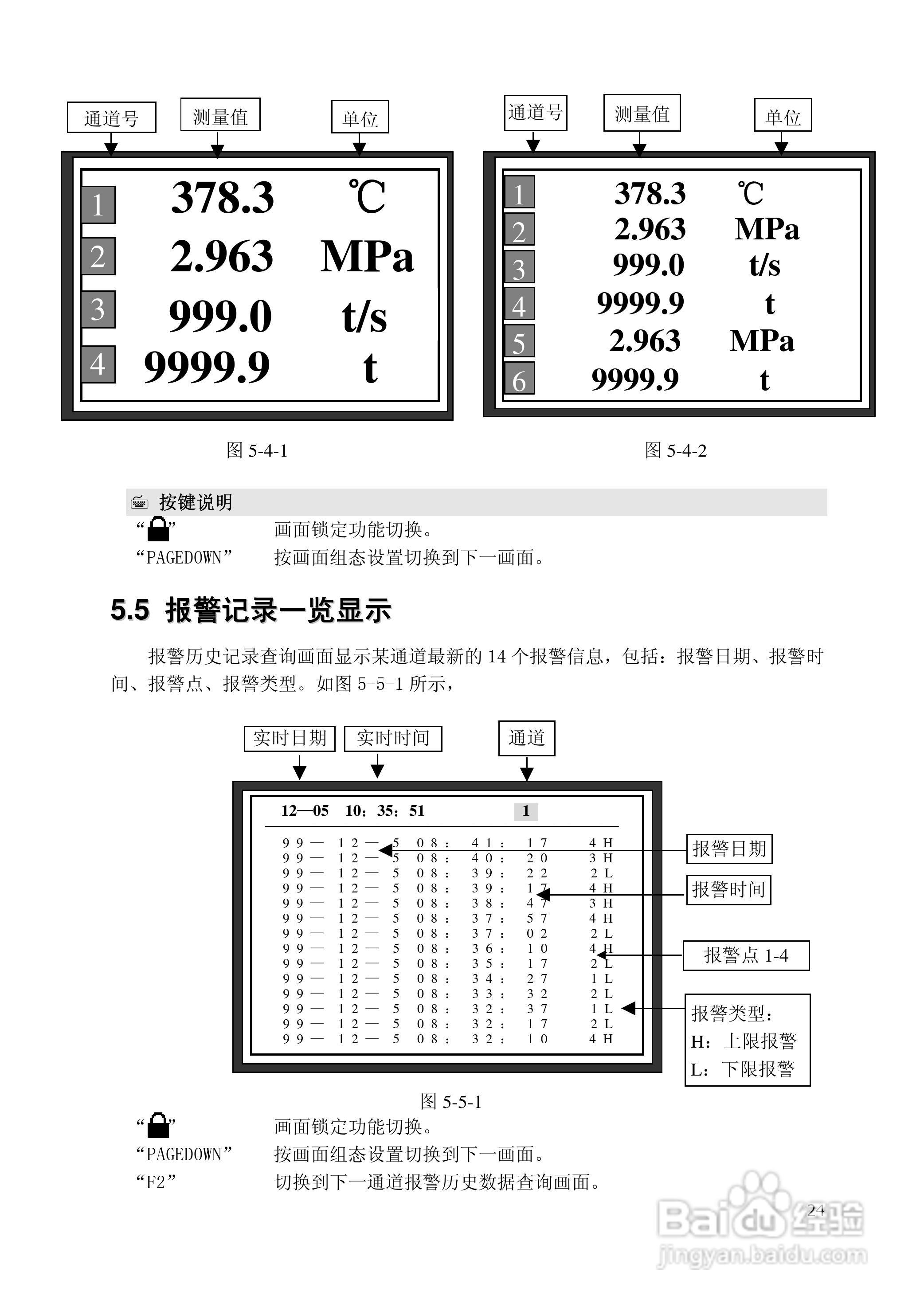 昌晖SWP-NSR100单色无纸记录仪（普通）说明书:[3]