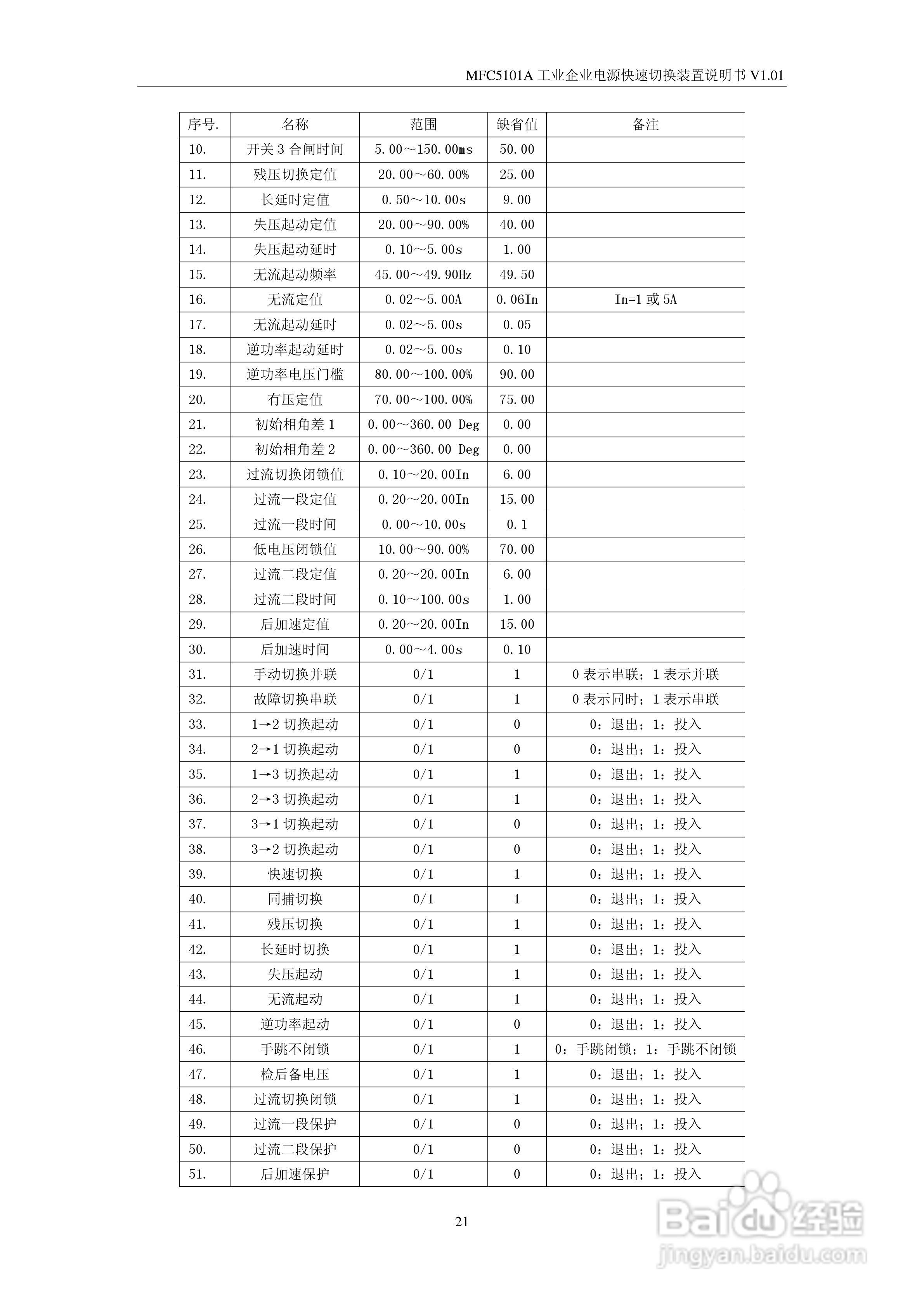 MFC5101A型工业企业电源快速切换装置说明书:[3]