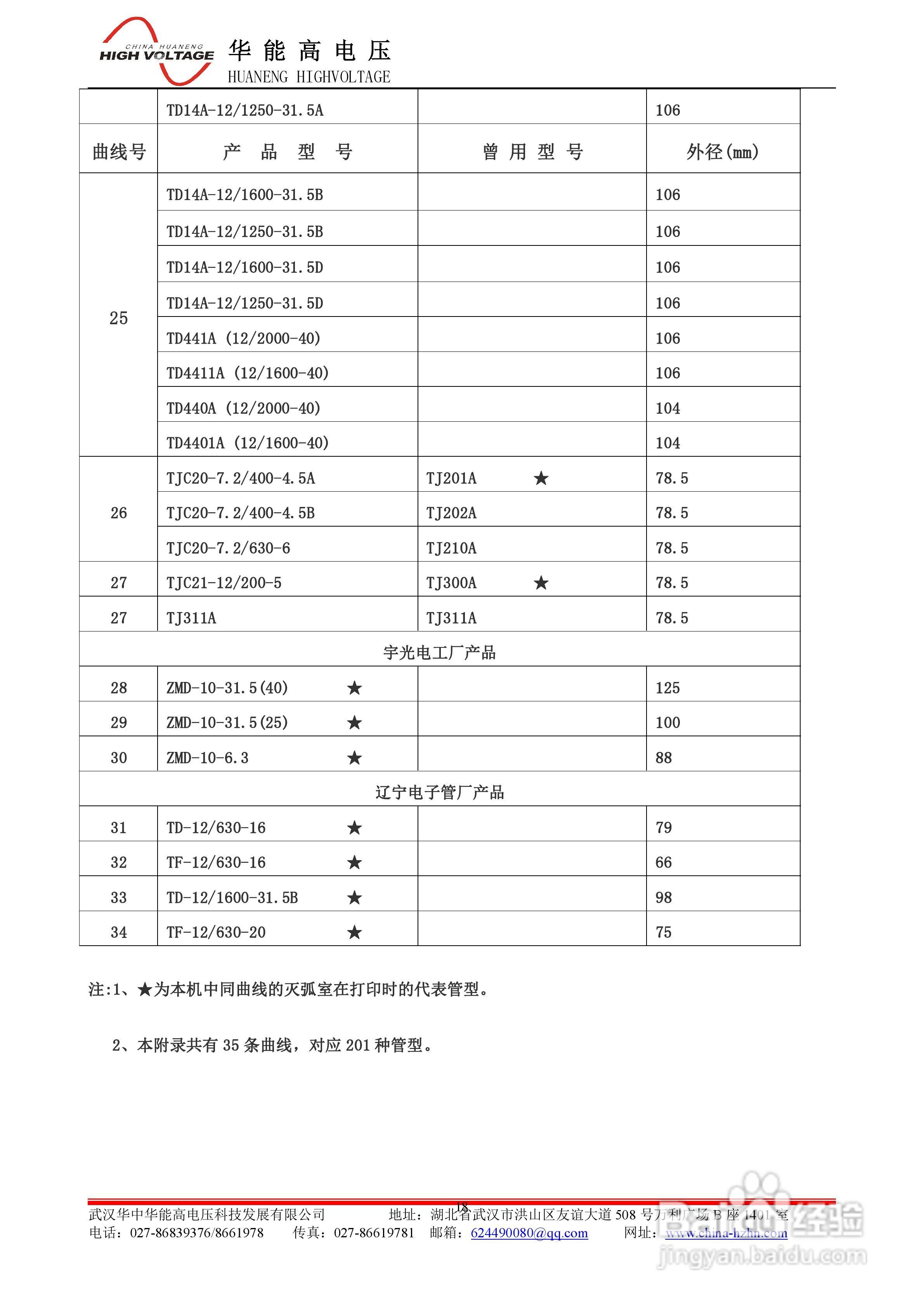 能高HNZD-III真空度测试仪说明书:[2]