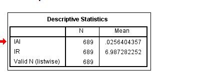 SPSS python教程：[9]getValuesFromXml