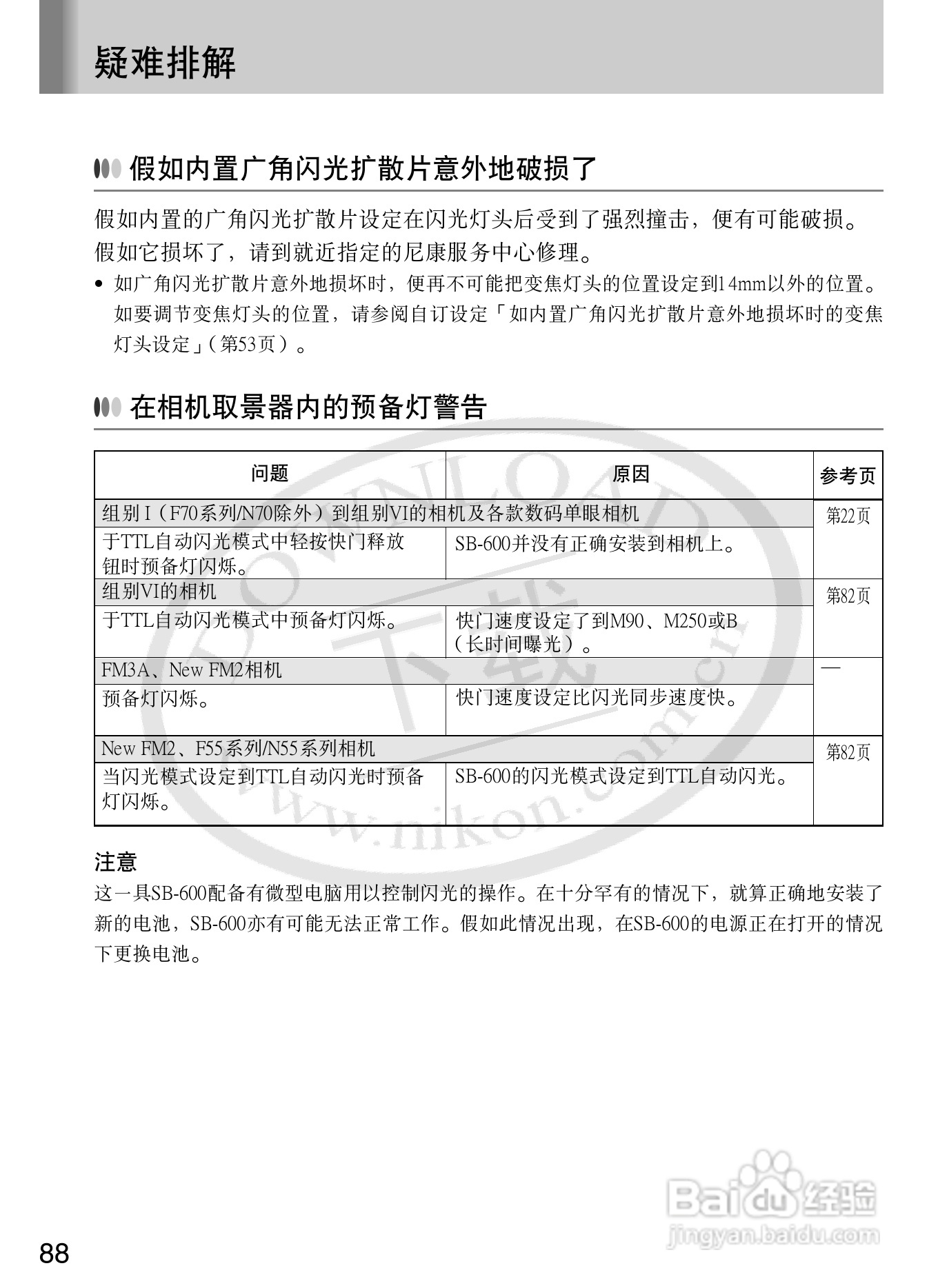 尼康SB-600数码相机使用说明书:[10]