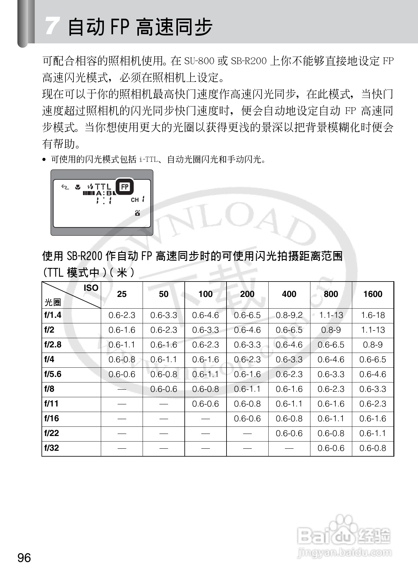 尼康SB-R200数码相机使用说明书:[10]