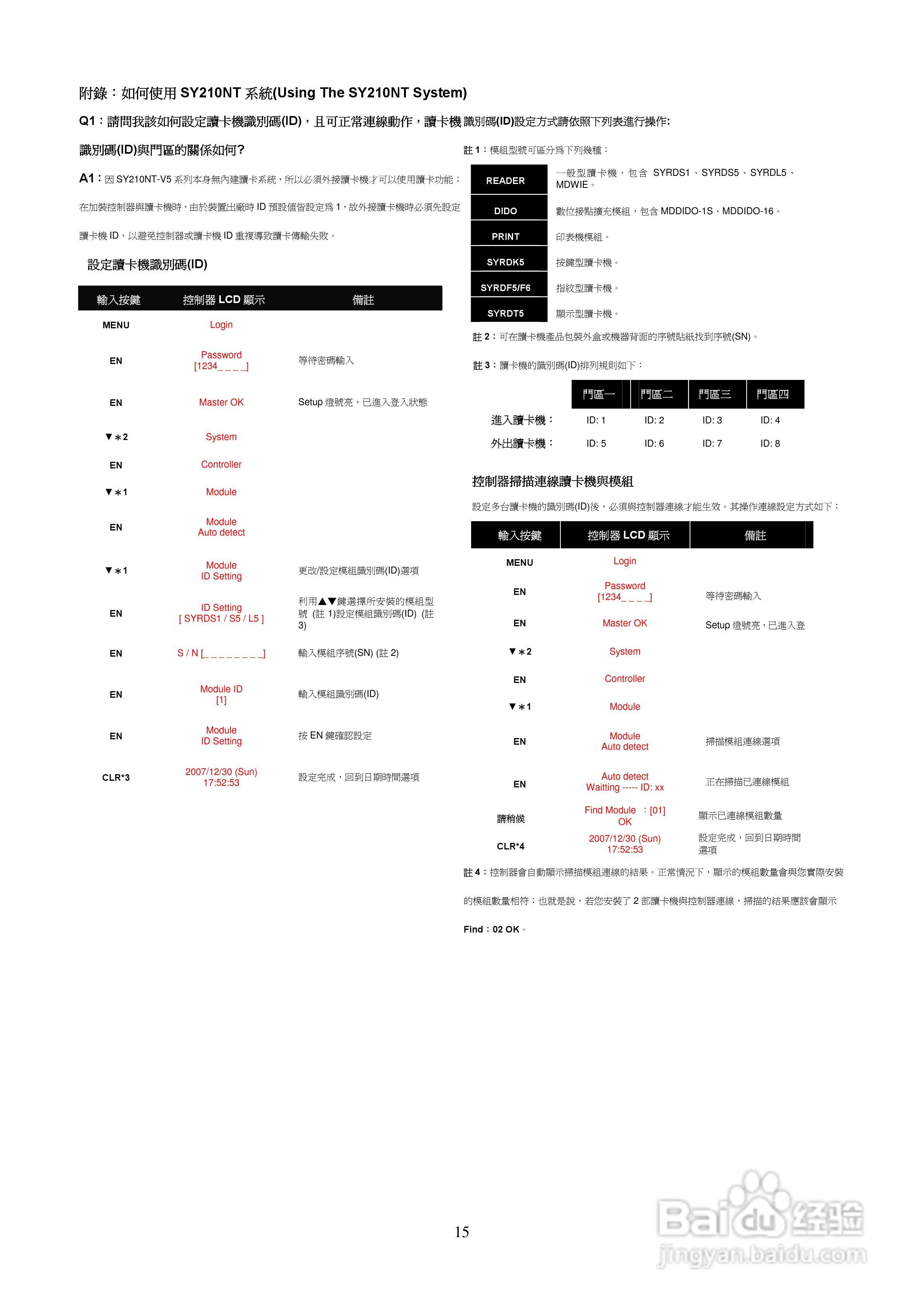 SYRIS SY210NT V5网路型多门控制器安装说明书:[2]