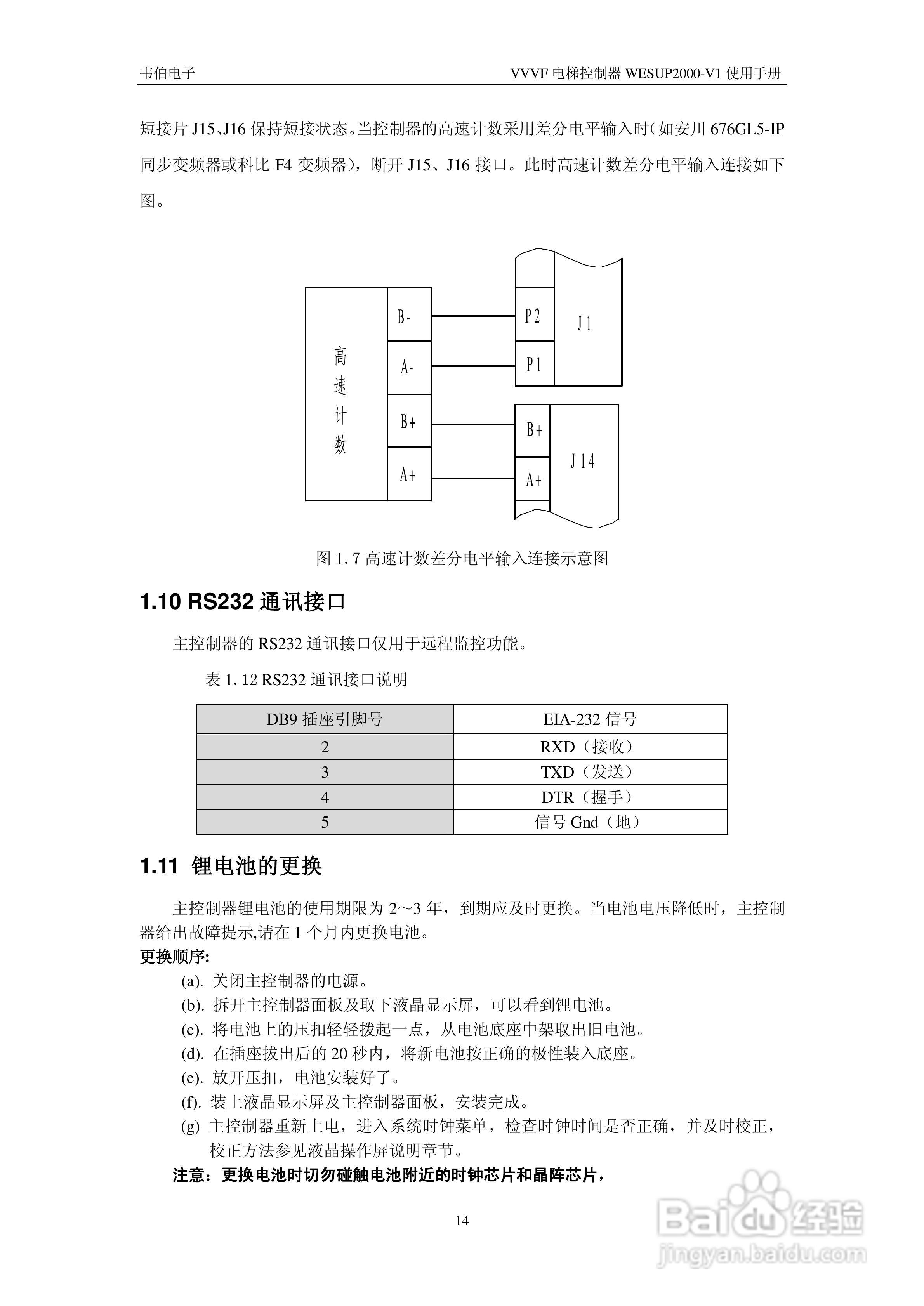 WESUP 2000-V1变频调速电梯微机控制器说明书:[2]