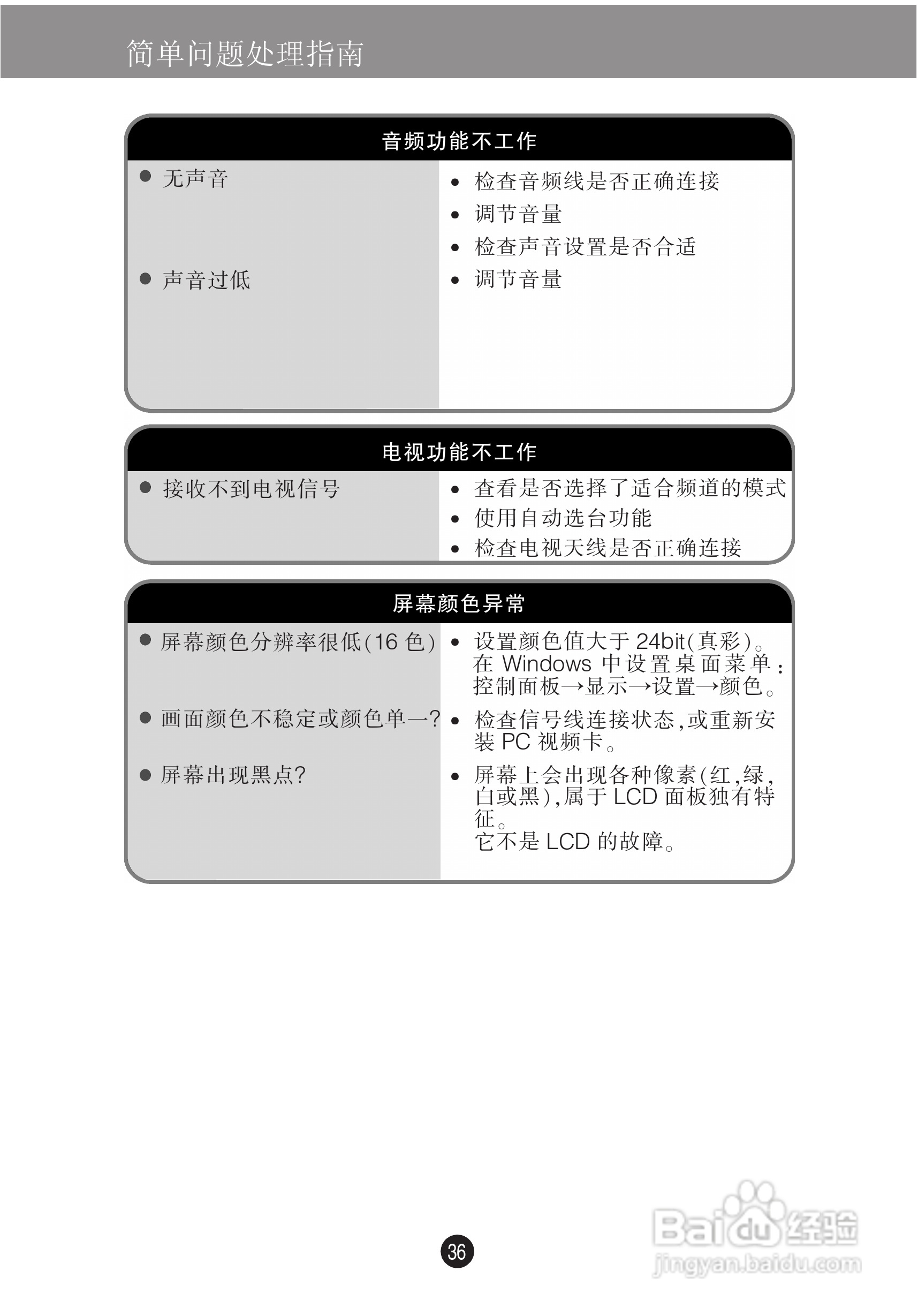 LG M228WA液晶显示器使用说明书:[4]