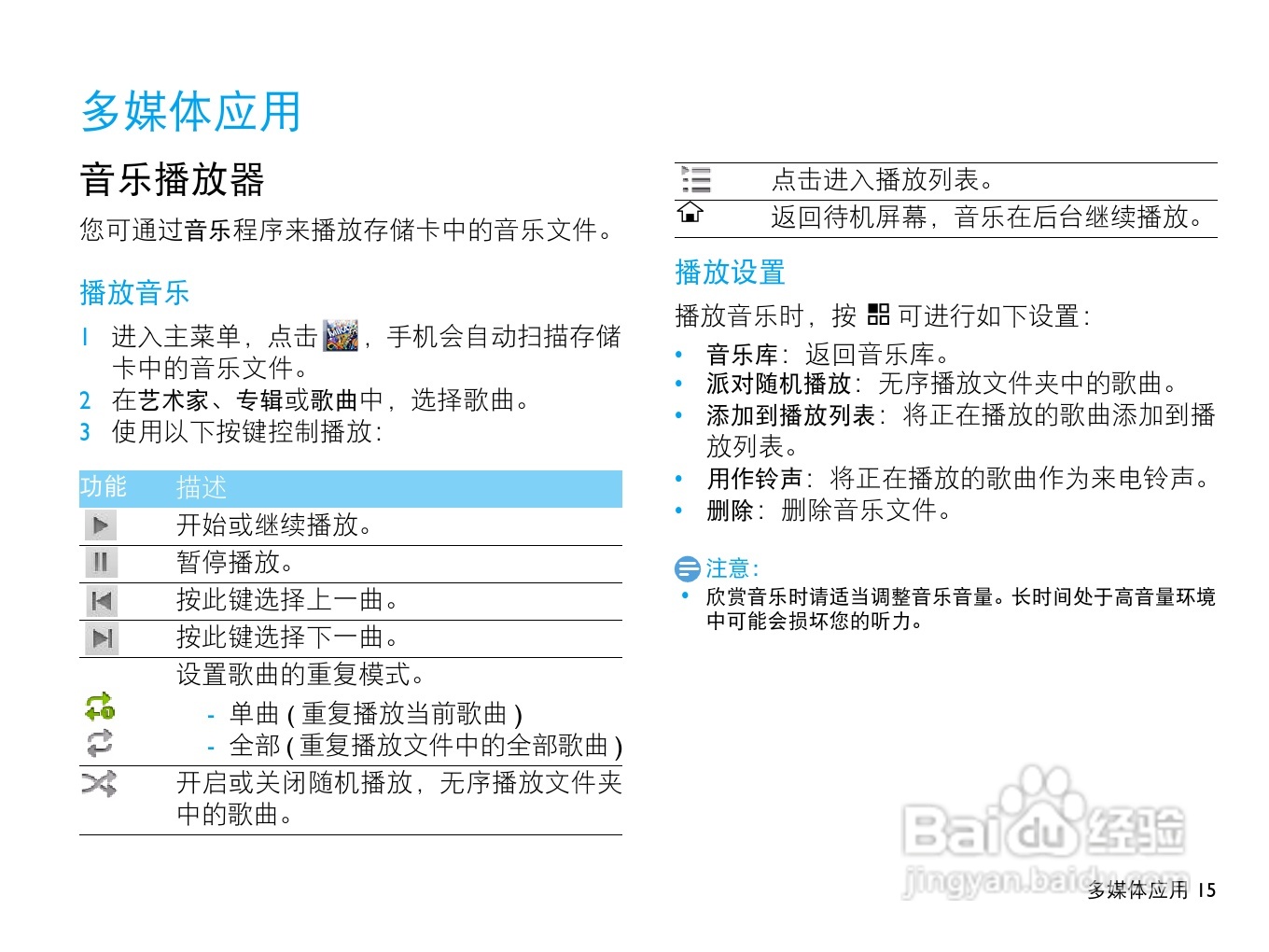 飞利浦W820手机使用说明书:[2]