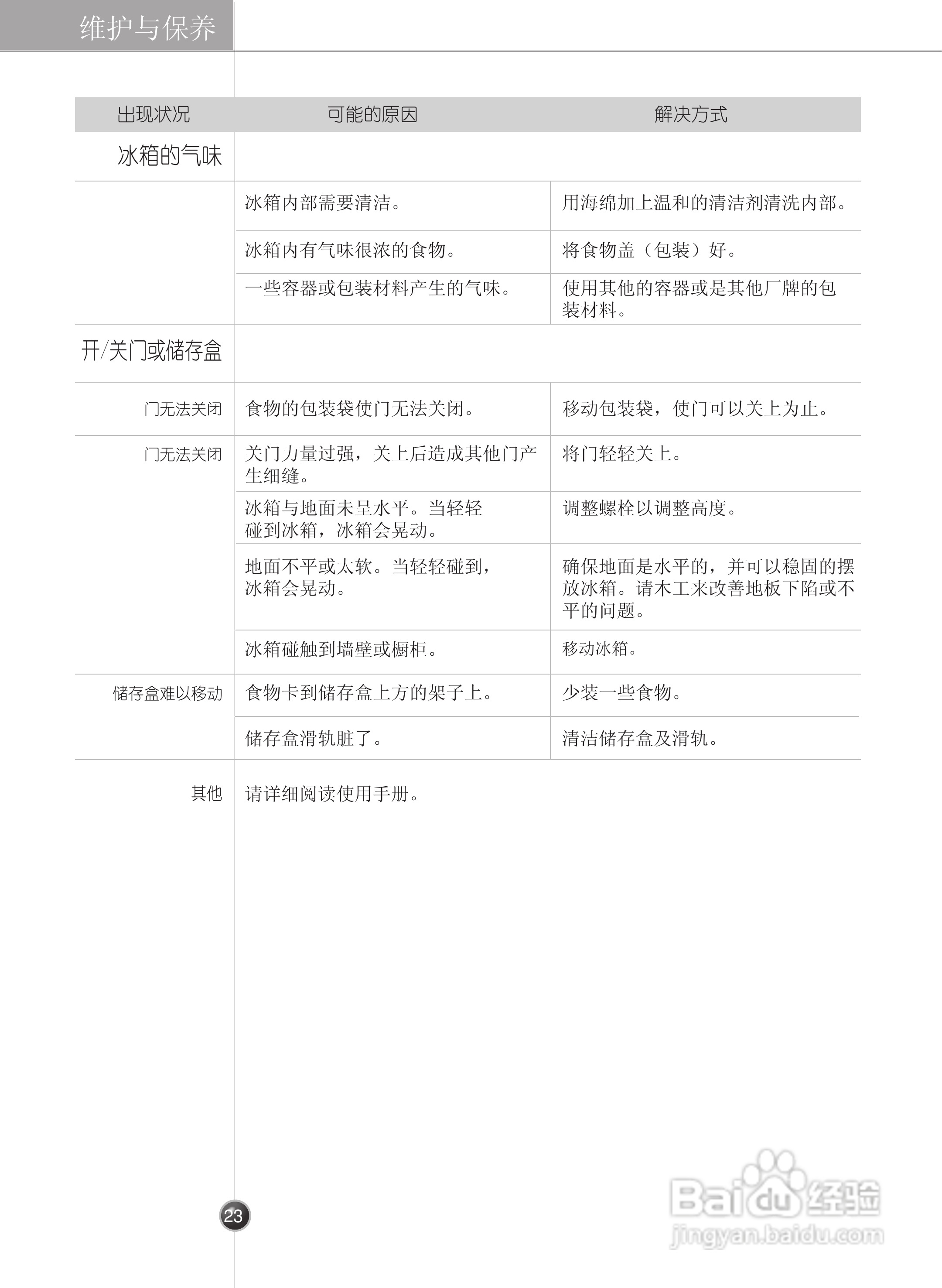 LG GR-B2074FBC电冰箱使用说明书:[3]