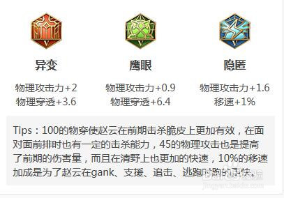 王者荣耀赵云玩法和技能介绍