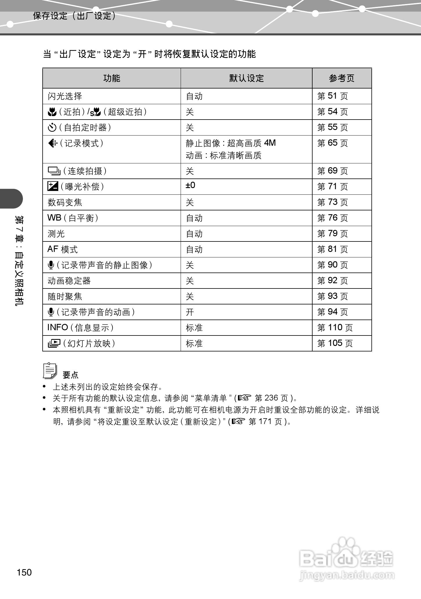 Olympus奥林巴斯IR-500数码相机说明书:[15]