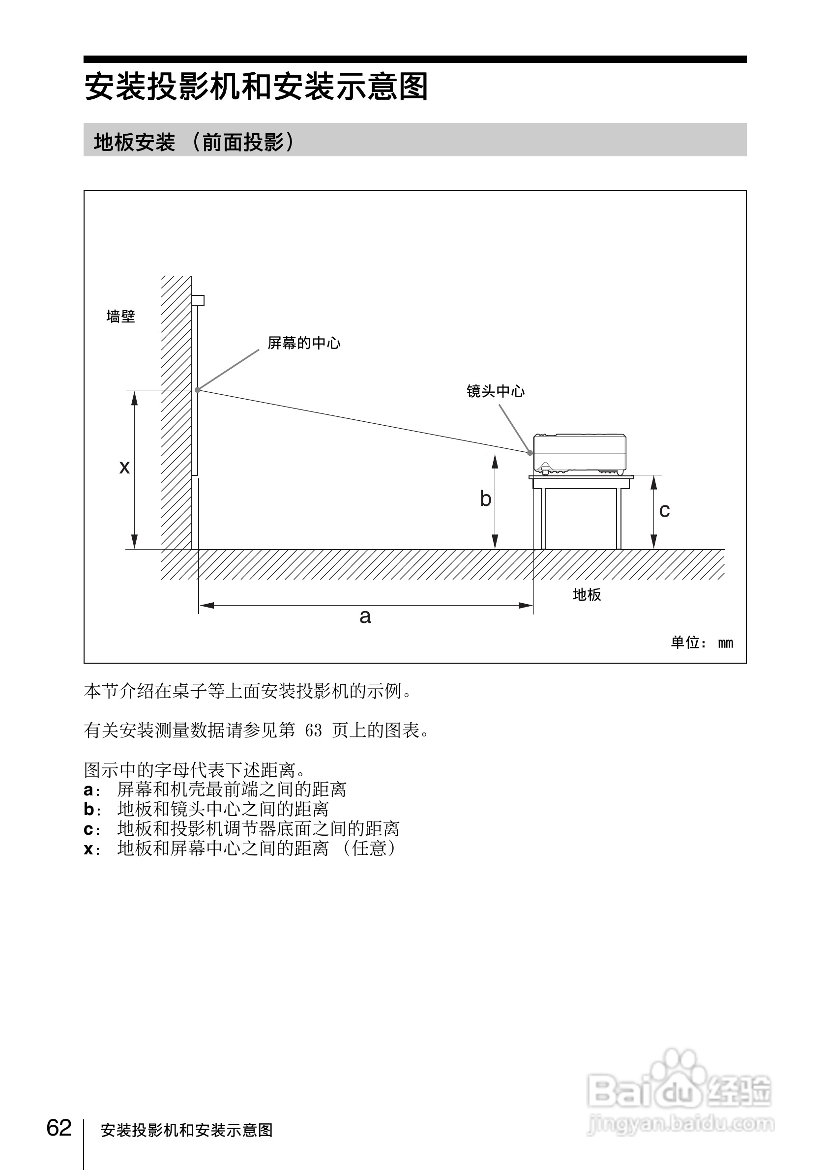 索尼VPL-DX11投影机使用说明书:[7]