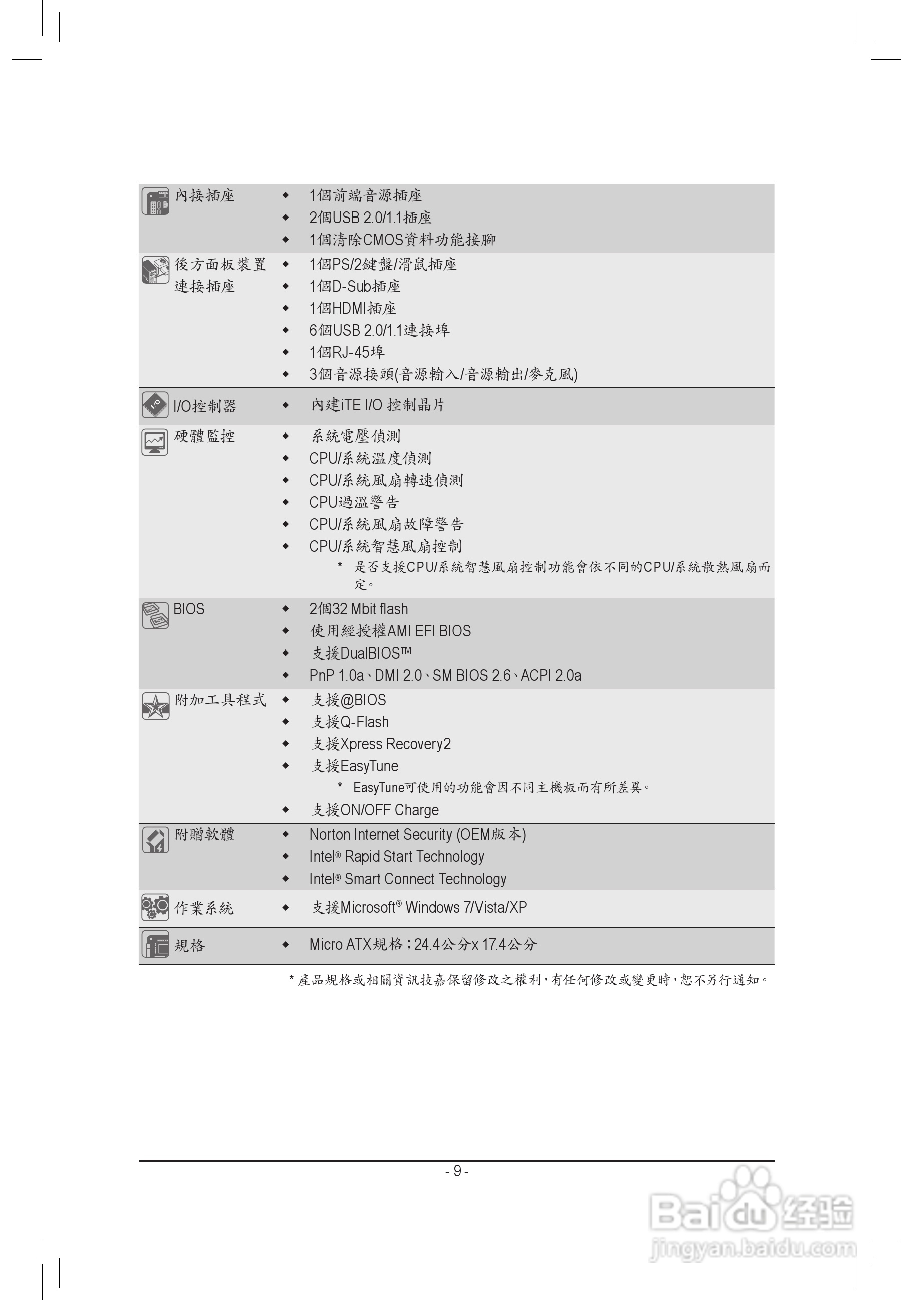 技嘉GA-H61M-DS2H主板使用手册:[1]