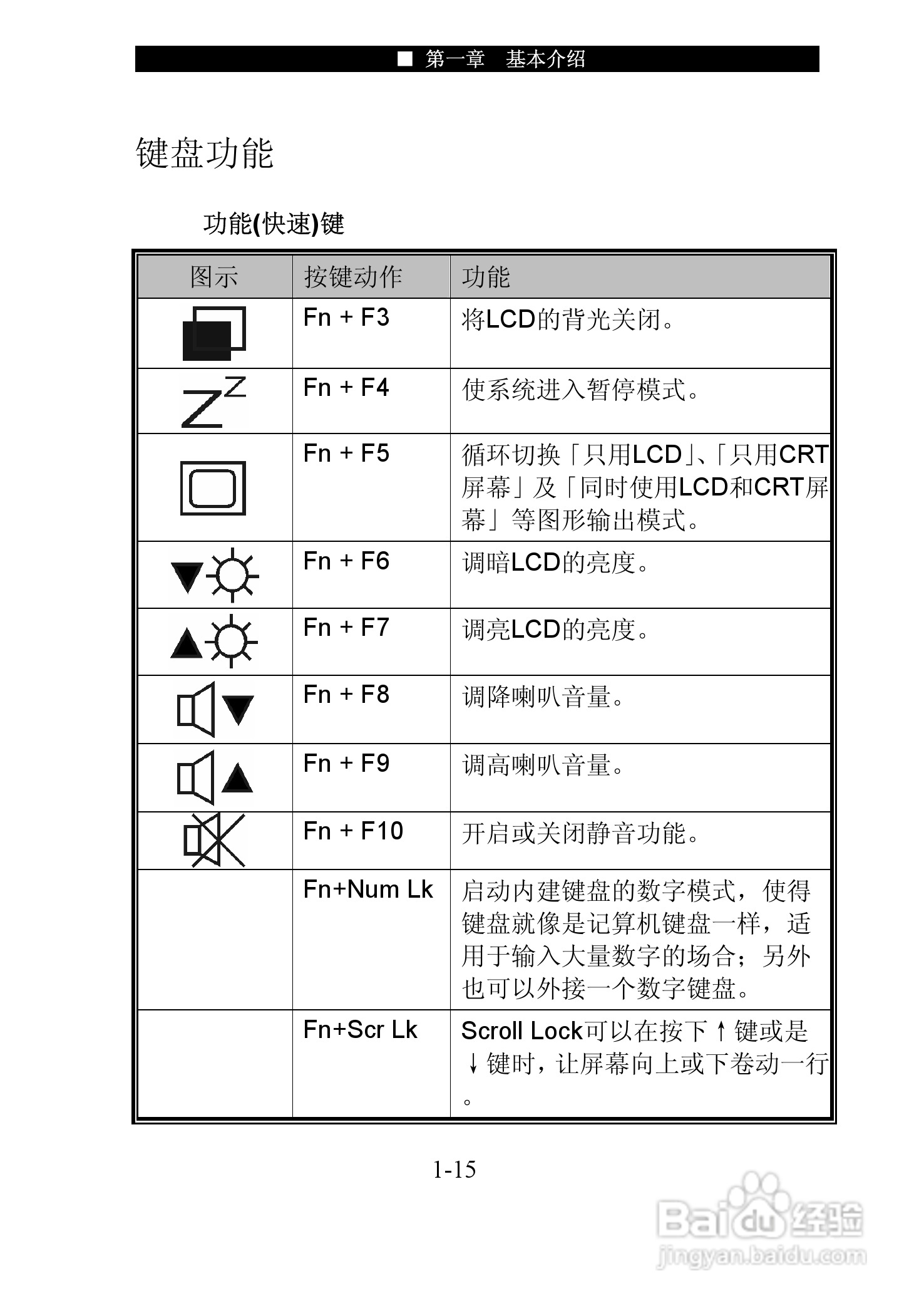 神舟优雅Q310Y笔记本电脑使用说明书:[3]
