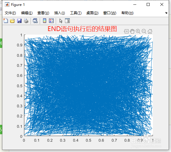 如何在matlab中避免重复搜索对象？