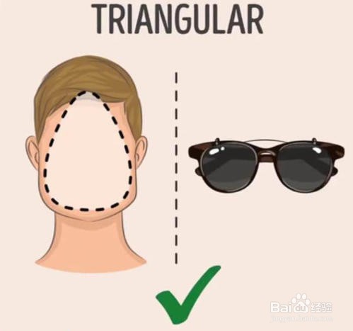如何挑选适合自己的太阳镜