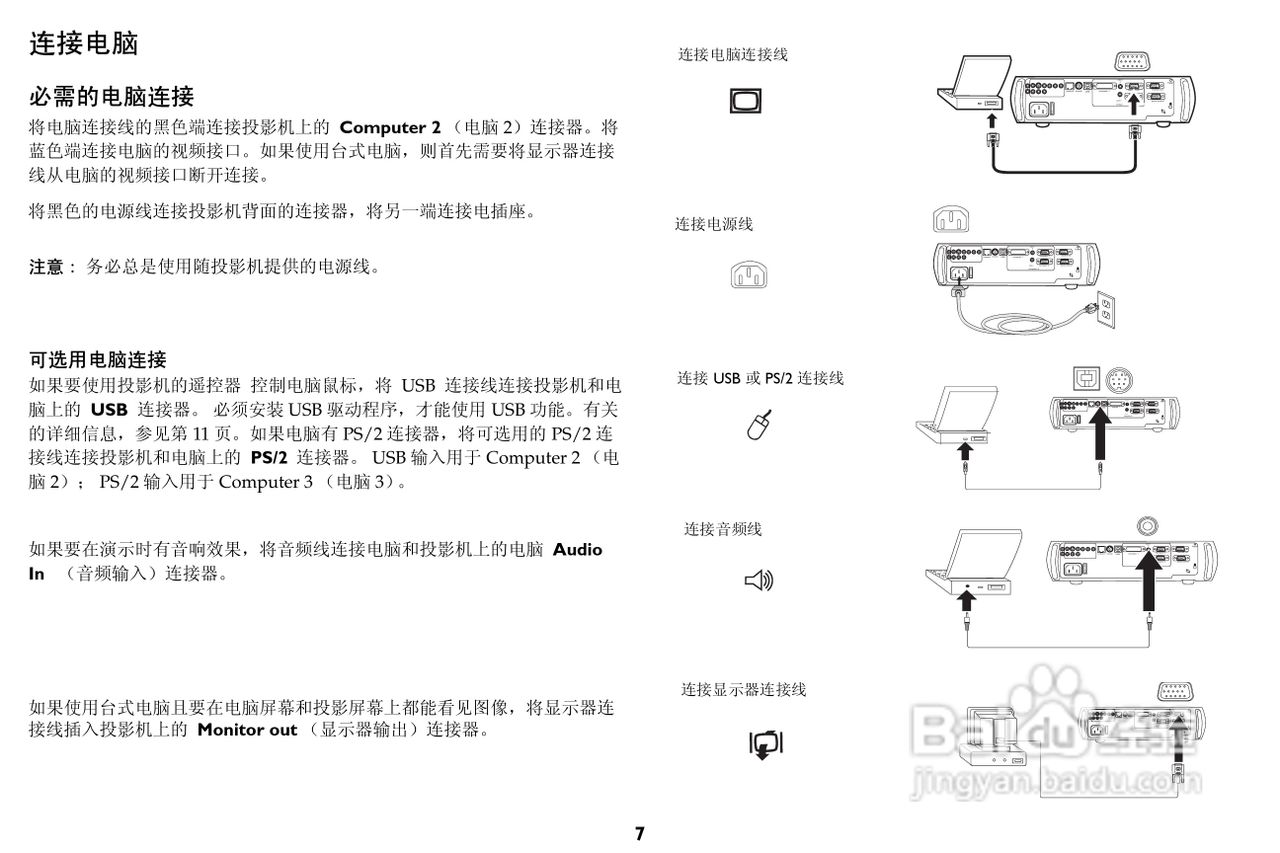 富可视 LP815投影机说明书:[1]