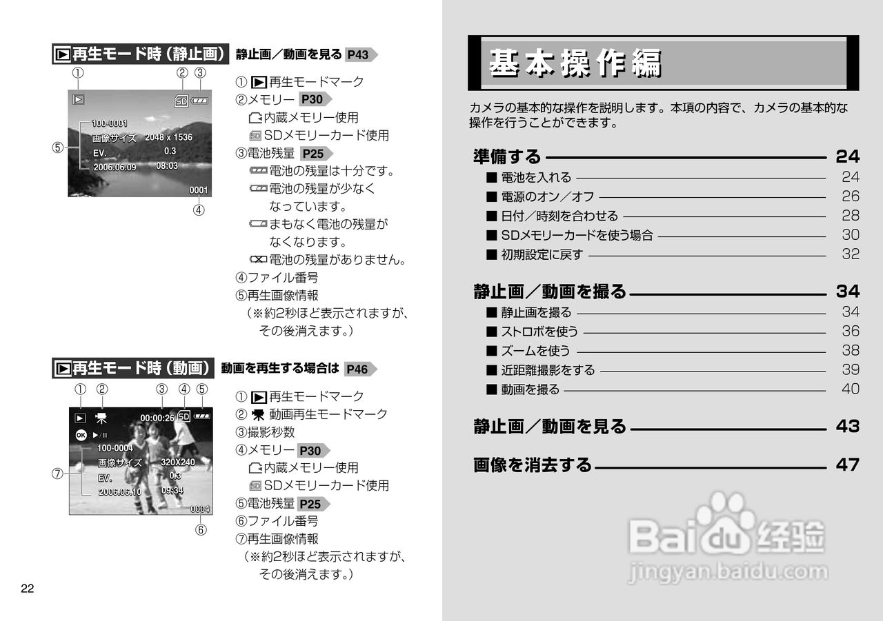 日立 HDC-502数码相机说明书:[2]