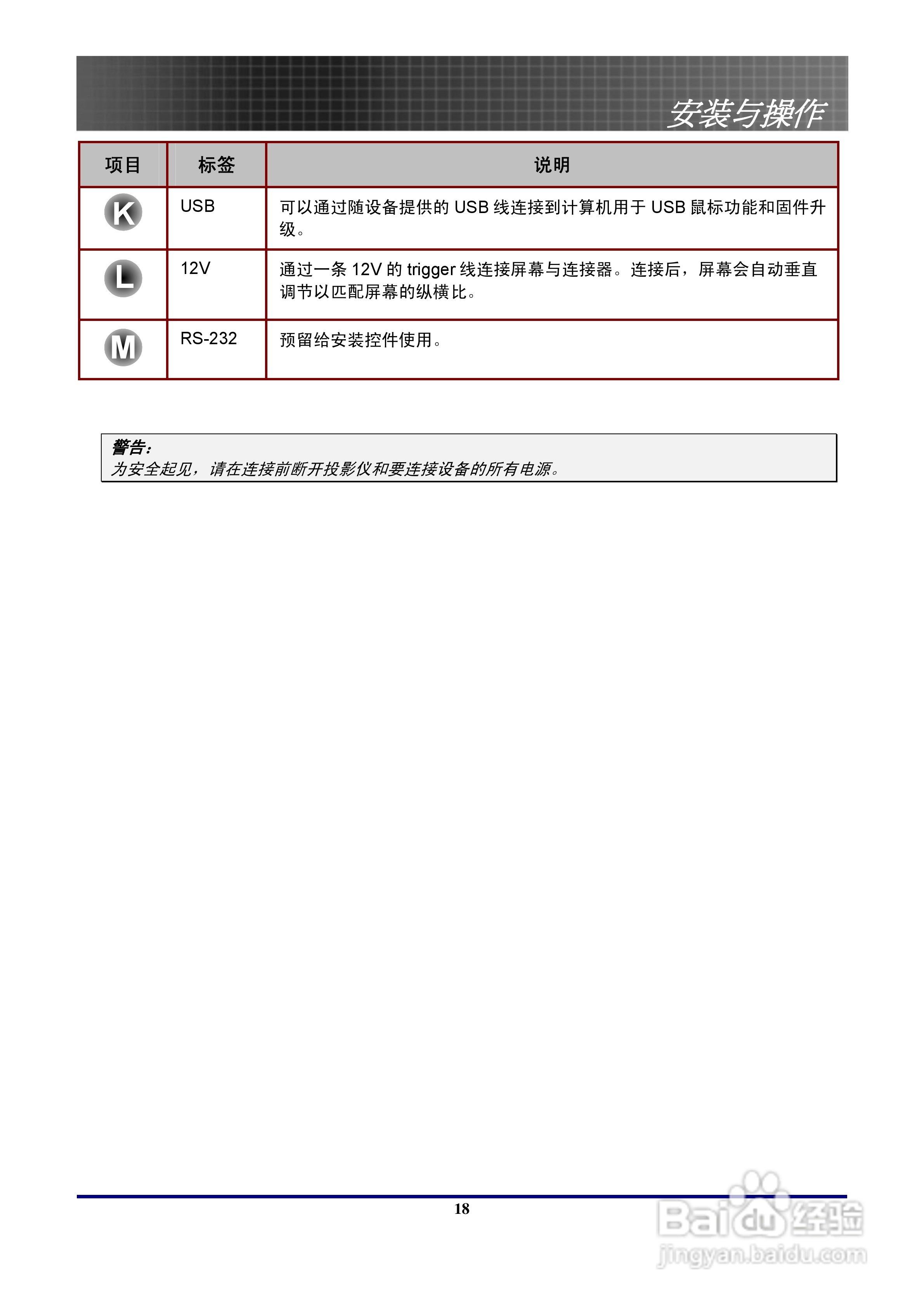 奥图码 EP771投影机说明书:[2]