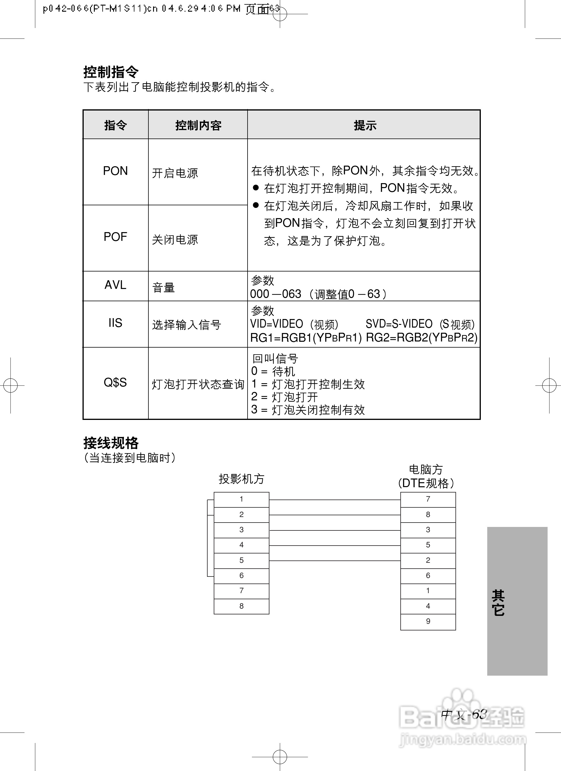 松下投影机PT-U1X87A型说明书:[7]