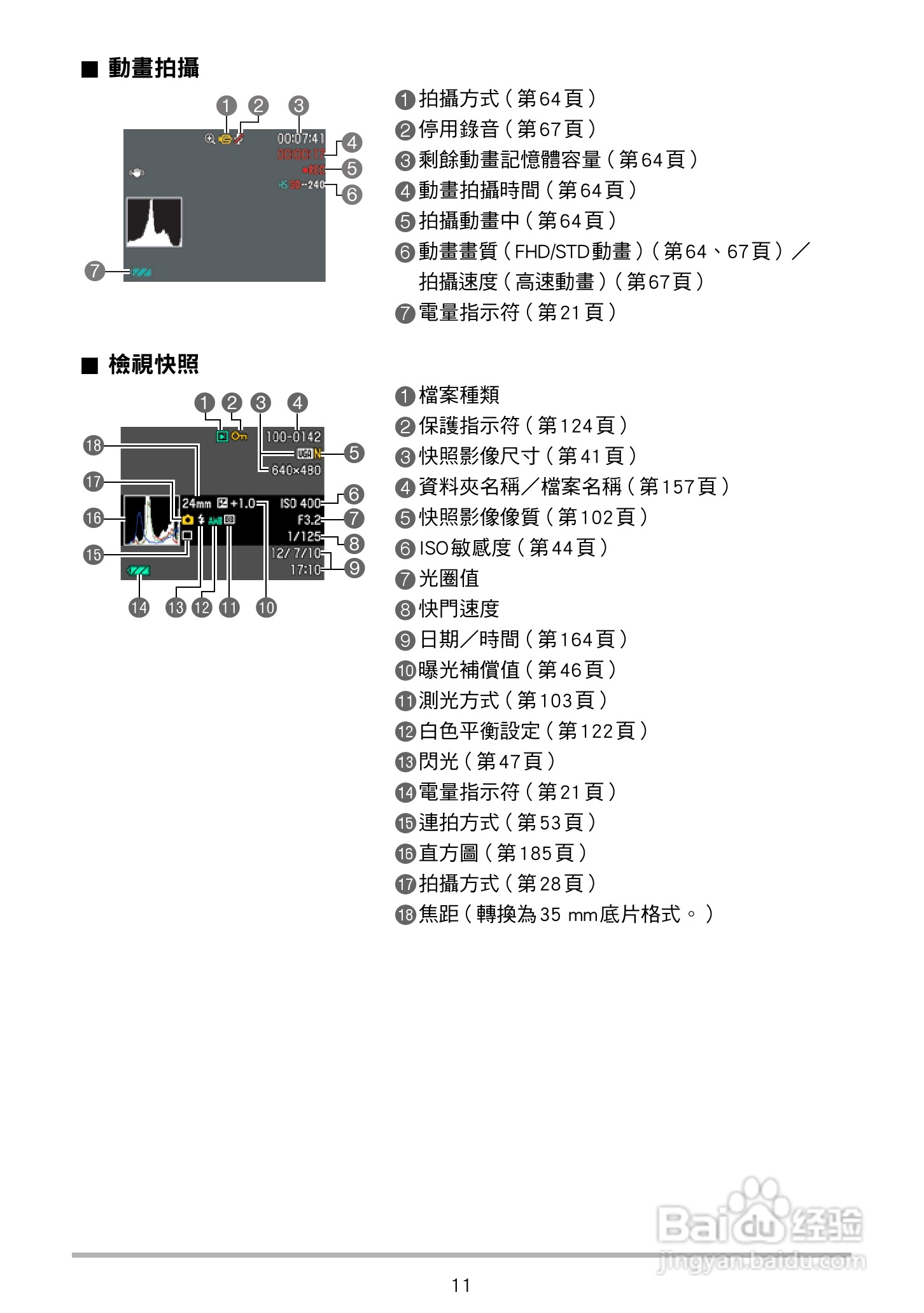卡西欧 EX-ZR200(繁体中文)数码相机说明书:[2]