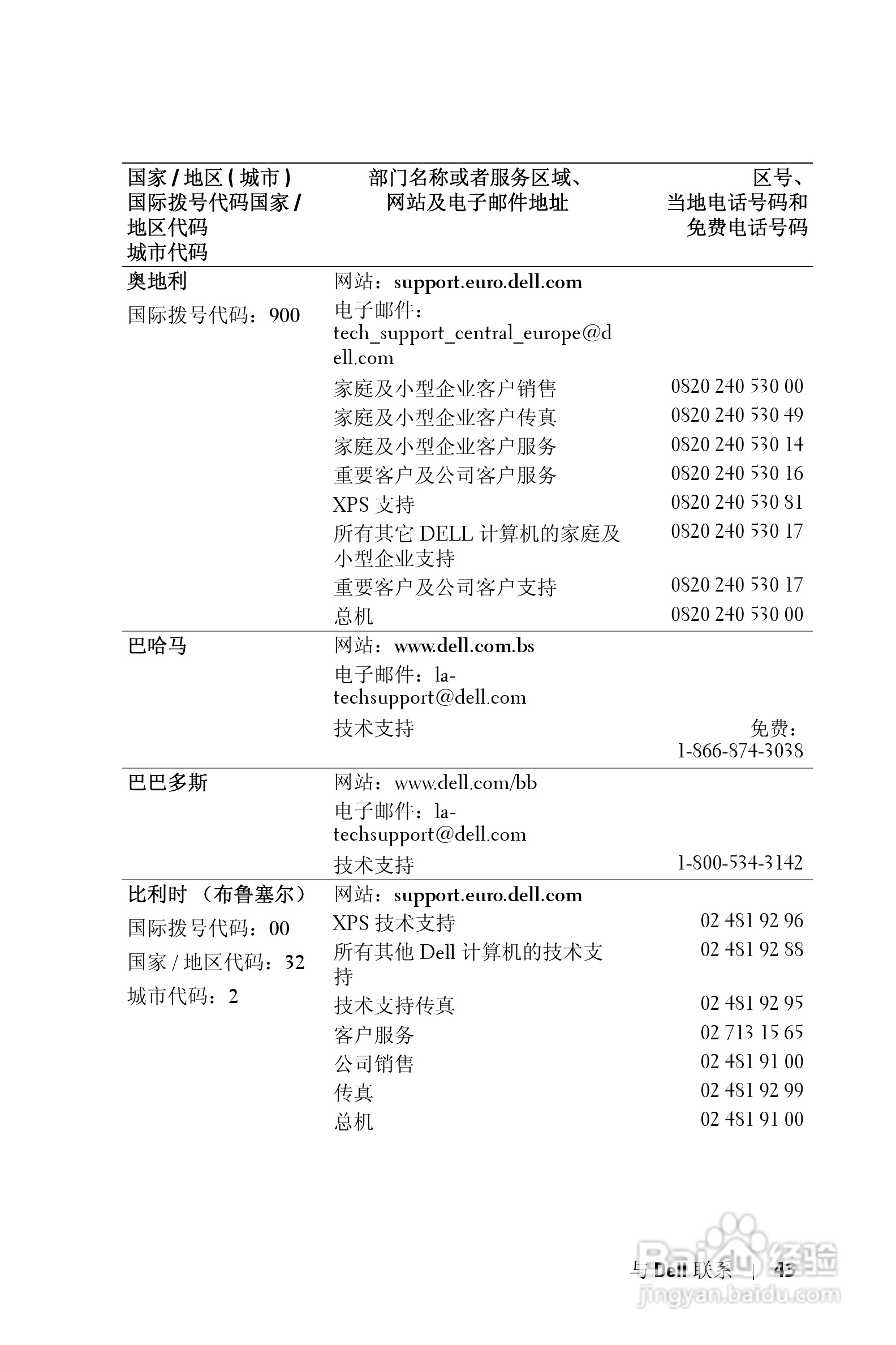 DELL 1800MP投影机说明书:[28]