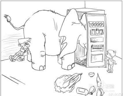 如何把大象装冰箱