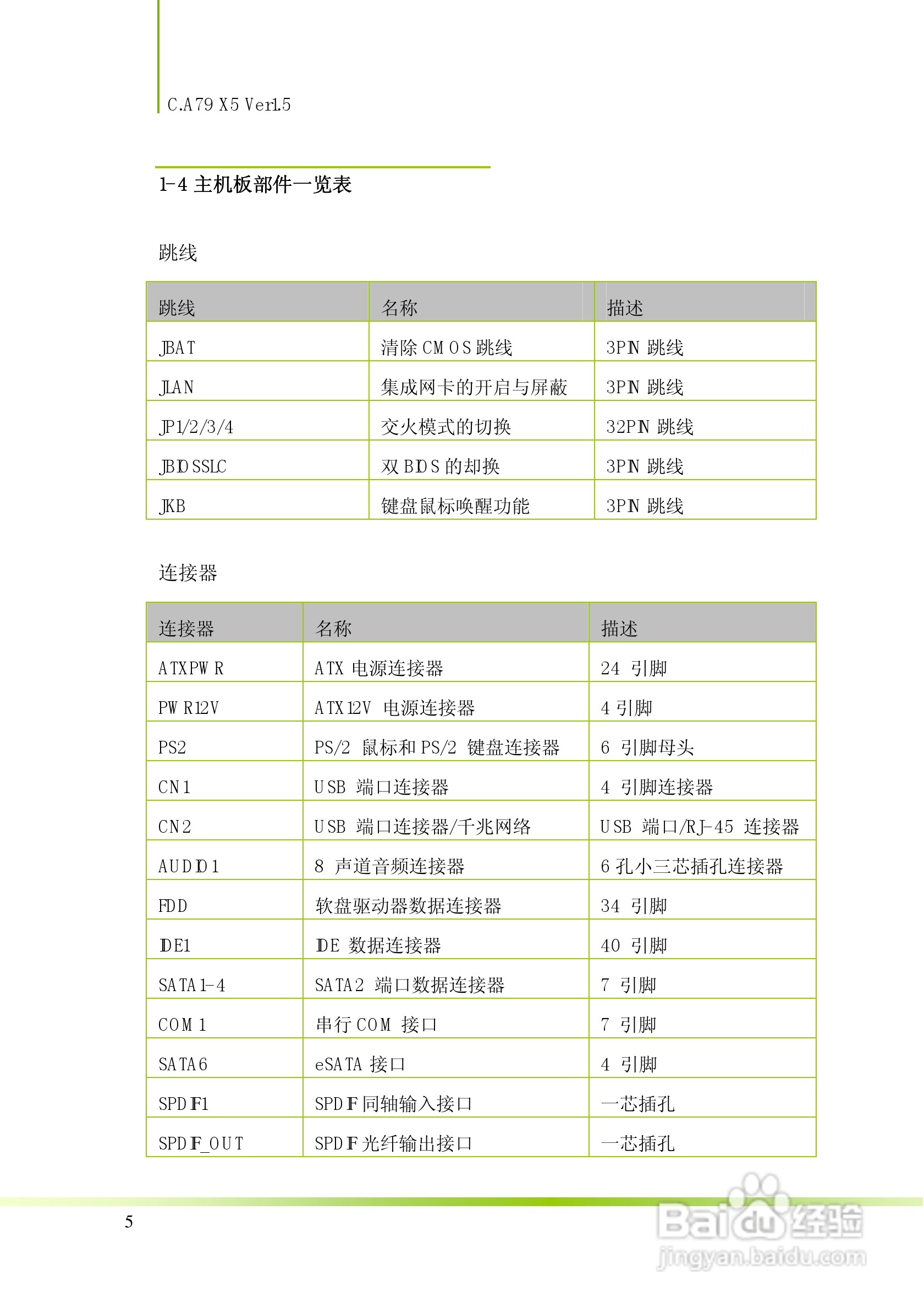 七彩虹C.A79 X5型主板说明书:[1]