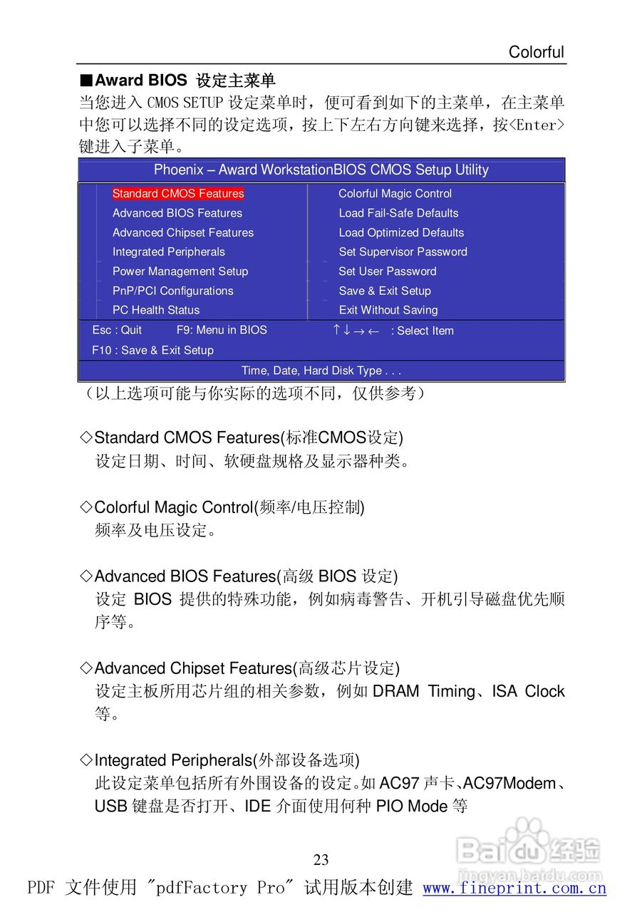 七彩虹C.NF400 Pro型主板说明书:[4]