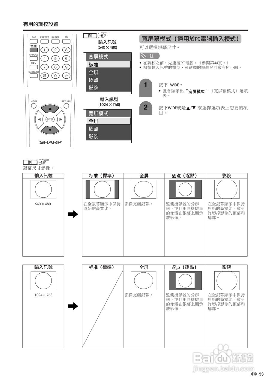 声宝LC-37HV4H型液晶电视机说明书:[6]