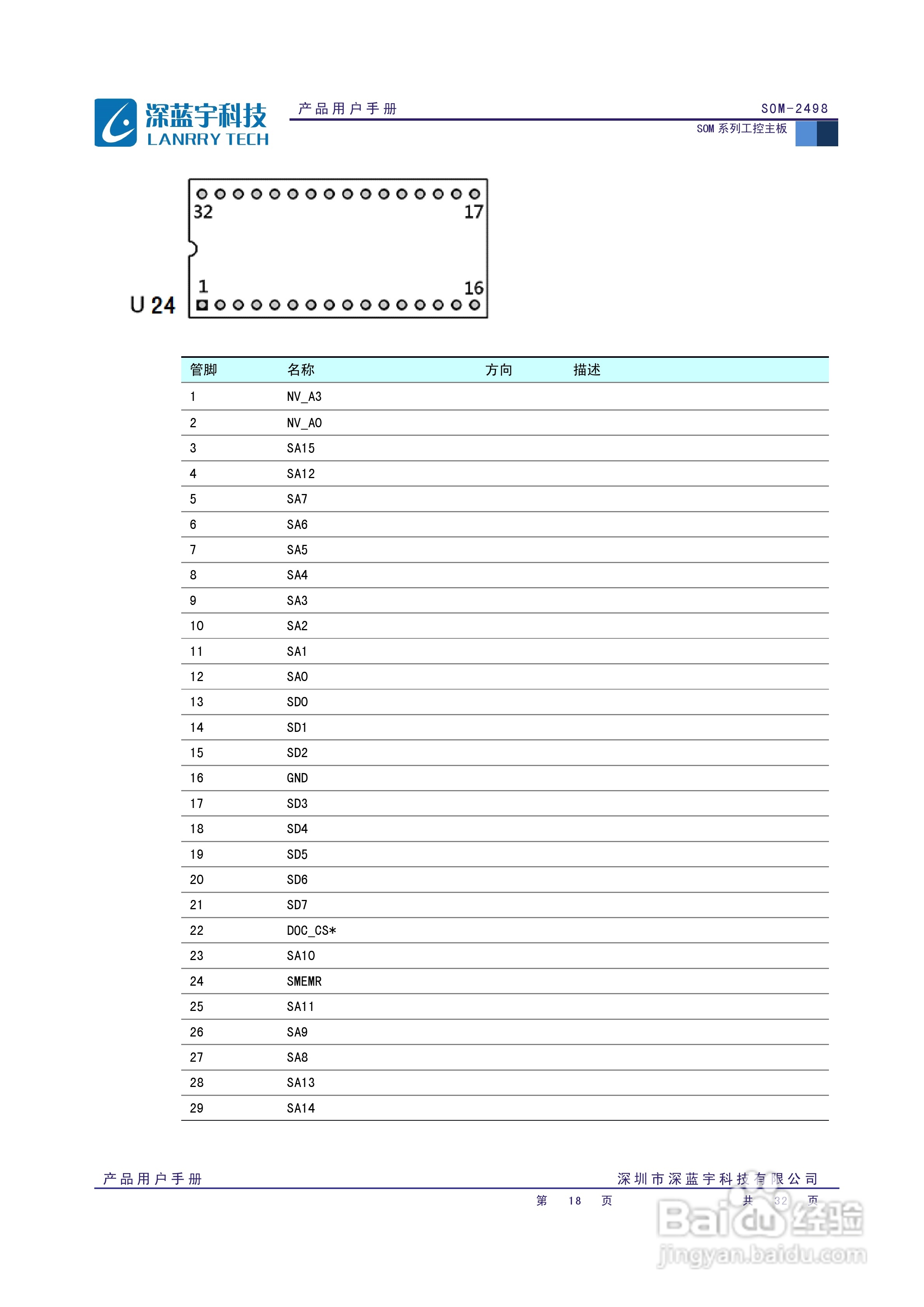 深蓝宇SOM-2498主板用户手册:[2]