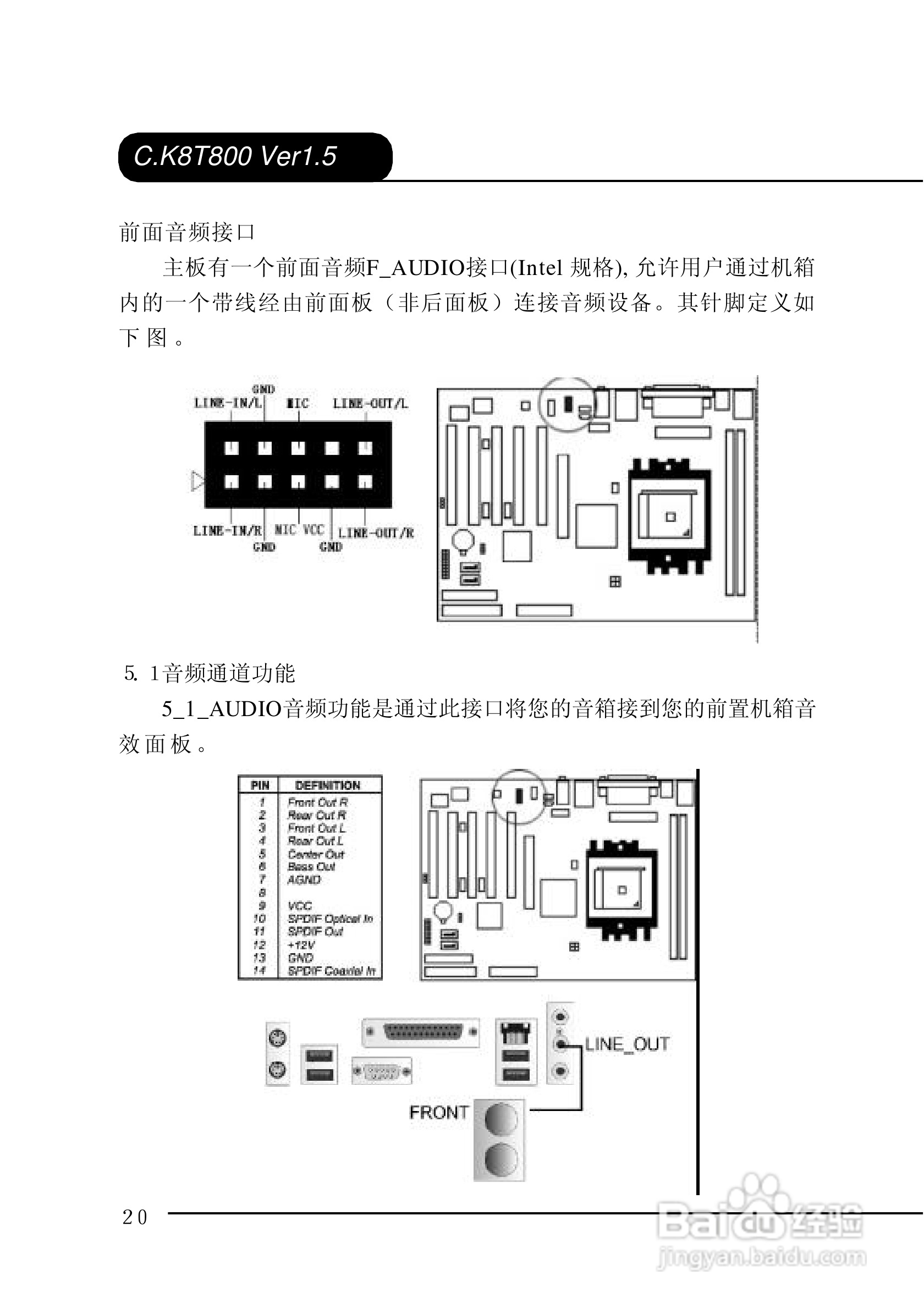 七彩虹C.K8T800-L型主板说明书:[3]