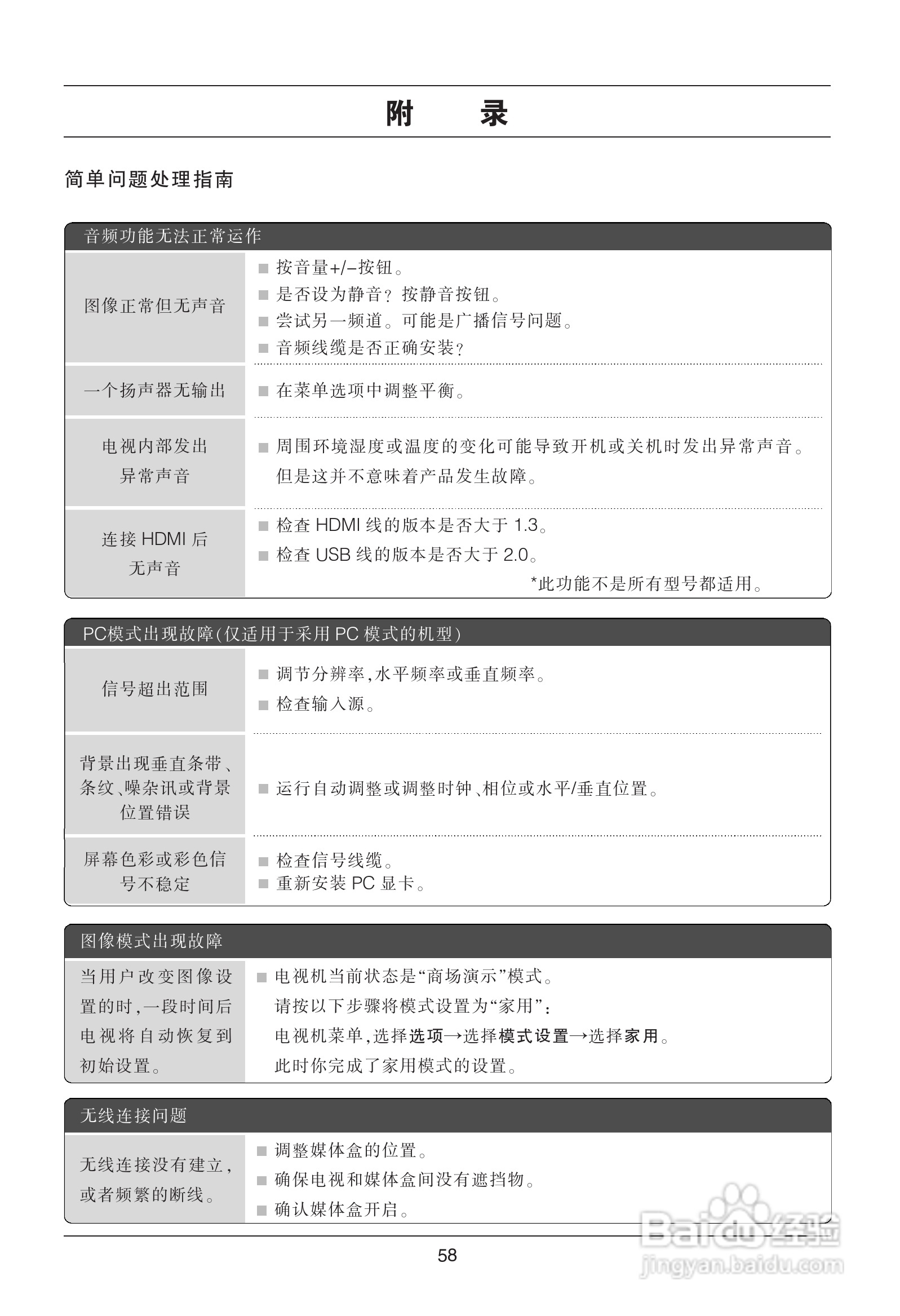 LG平板彩色电视机55LH9使用说明书:[6]