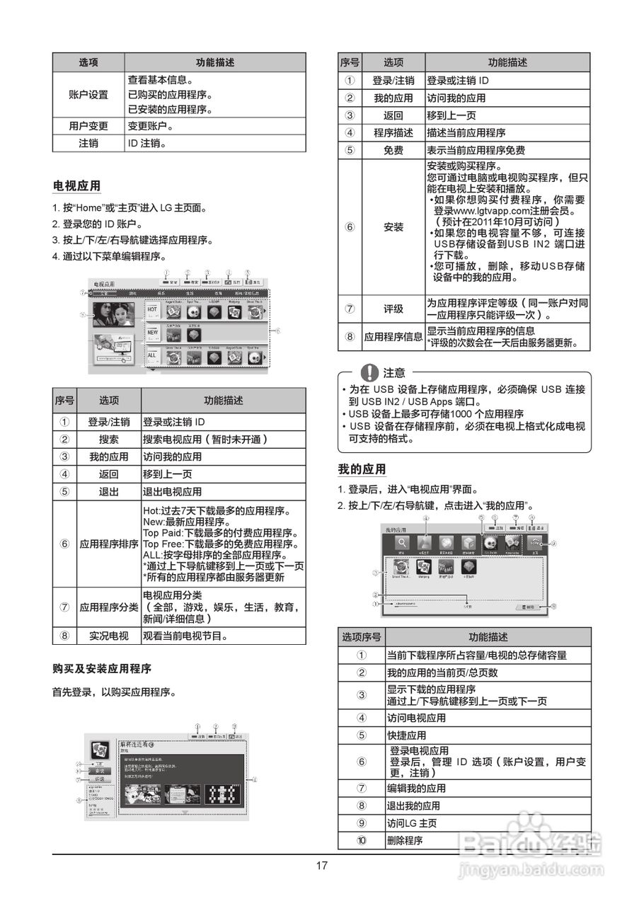 LG 47LM5700-CB液晶彩电使用说明书:[2]