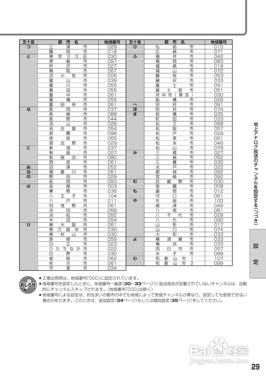 SHARP LC-45AE5液晶电视机使用说明书:[3]
