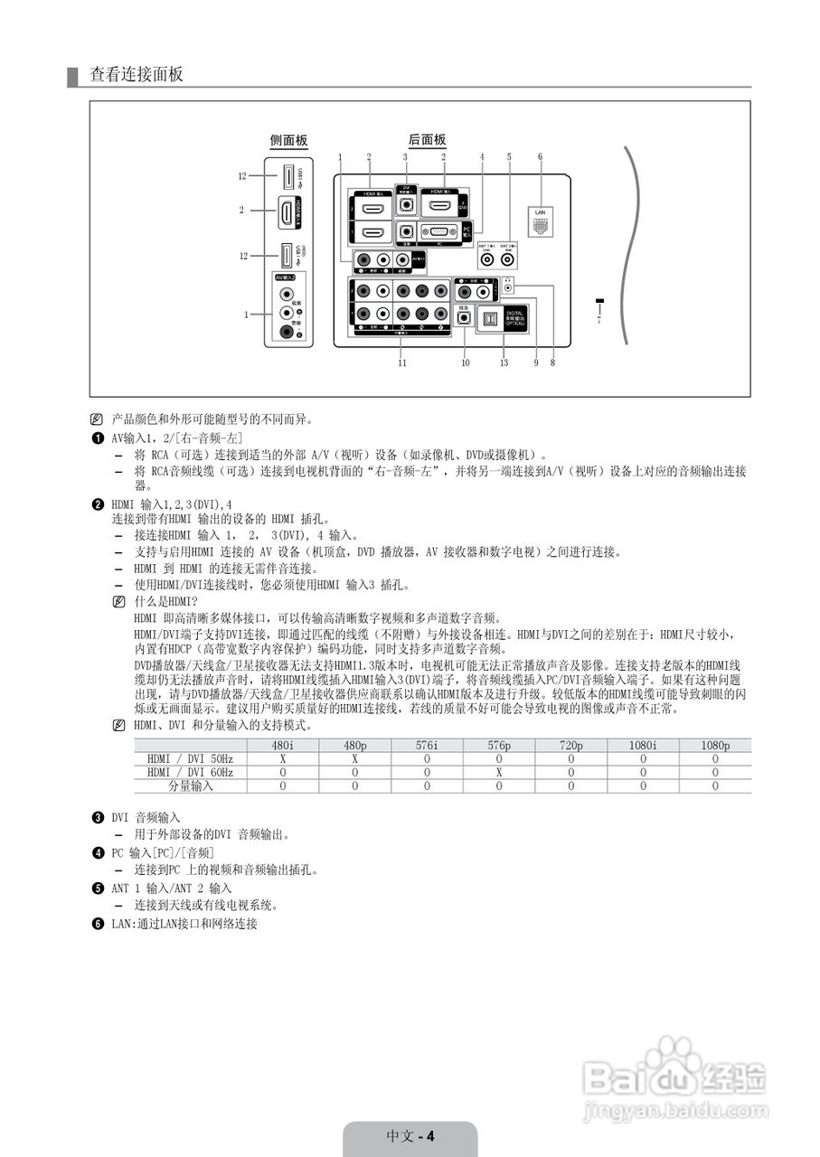 三星LA52B750U1F液晶彩电使用说明书:[1]