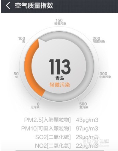 如何读懂天气预报