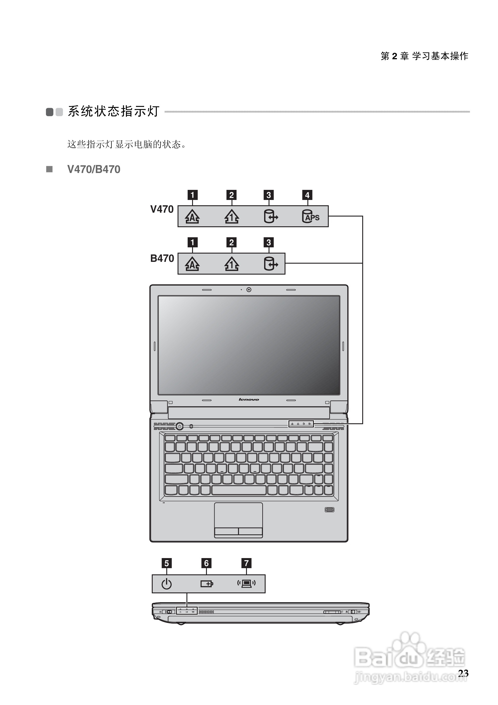 联想Lenovo V470笔记本电脑使用说明书:[3]