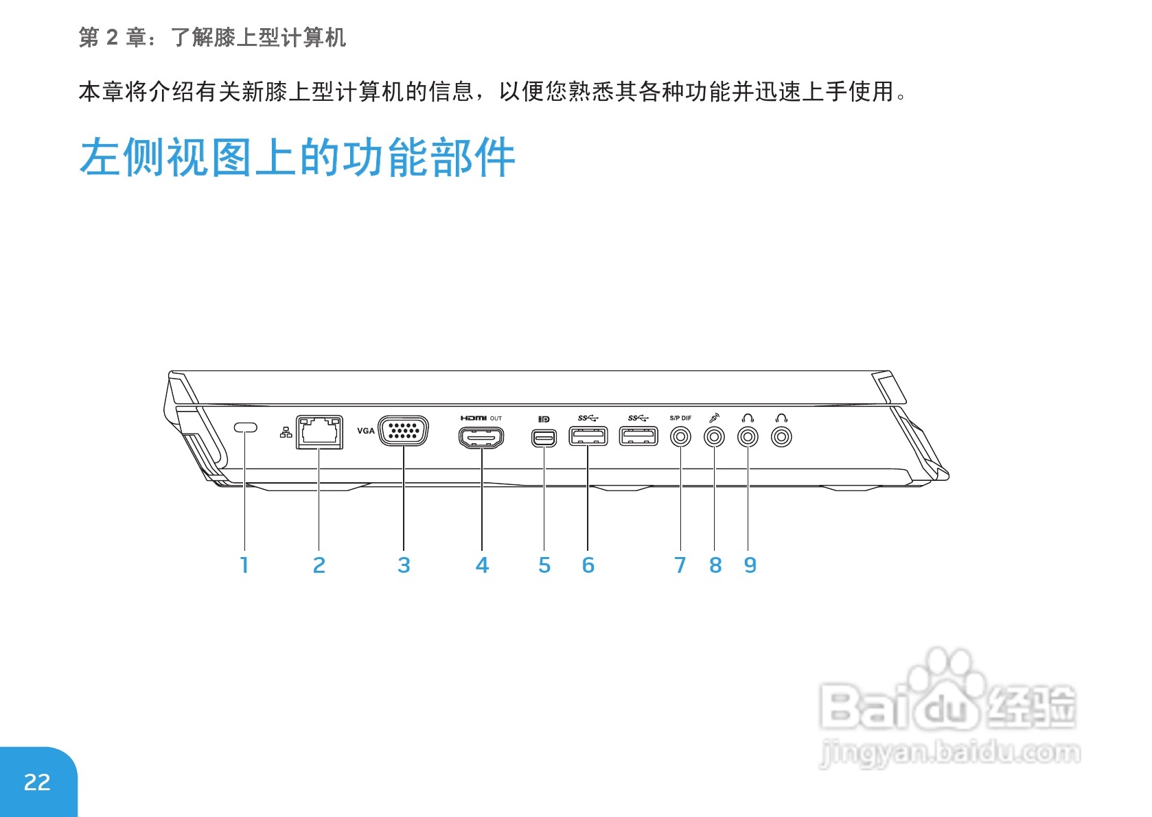 Alienware M17xR3笔记本电脑说明书:[3]