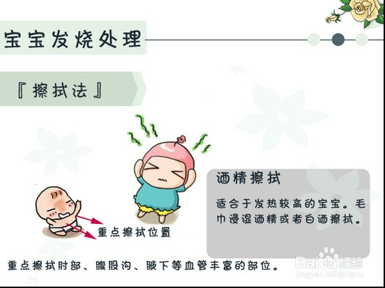 宝宝发烧如何处理