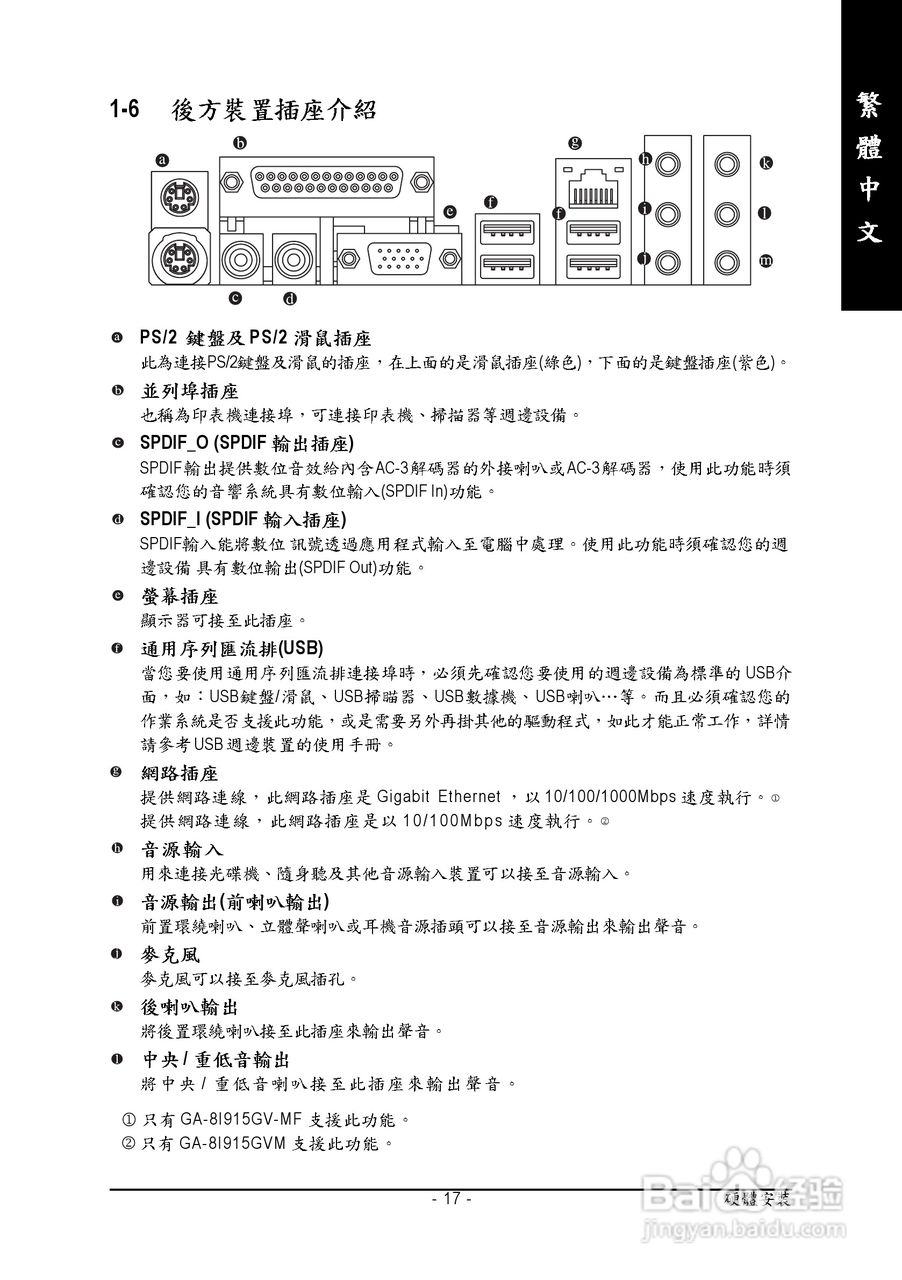 技嘉GA-8I915GV-MF型主板说明书:[2]