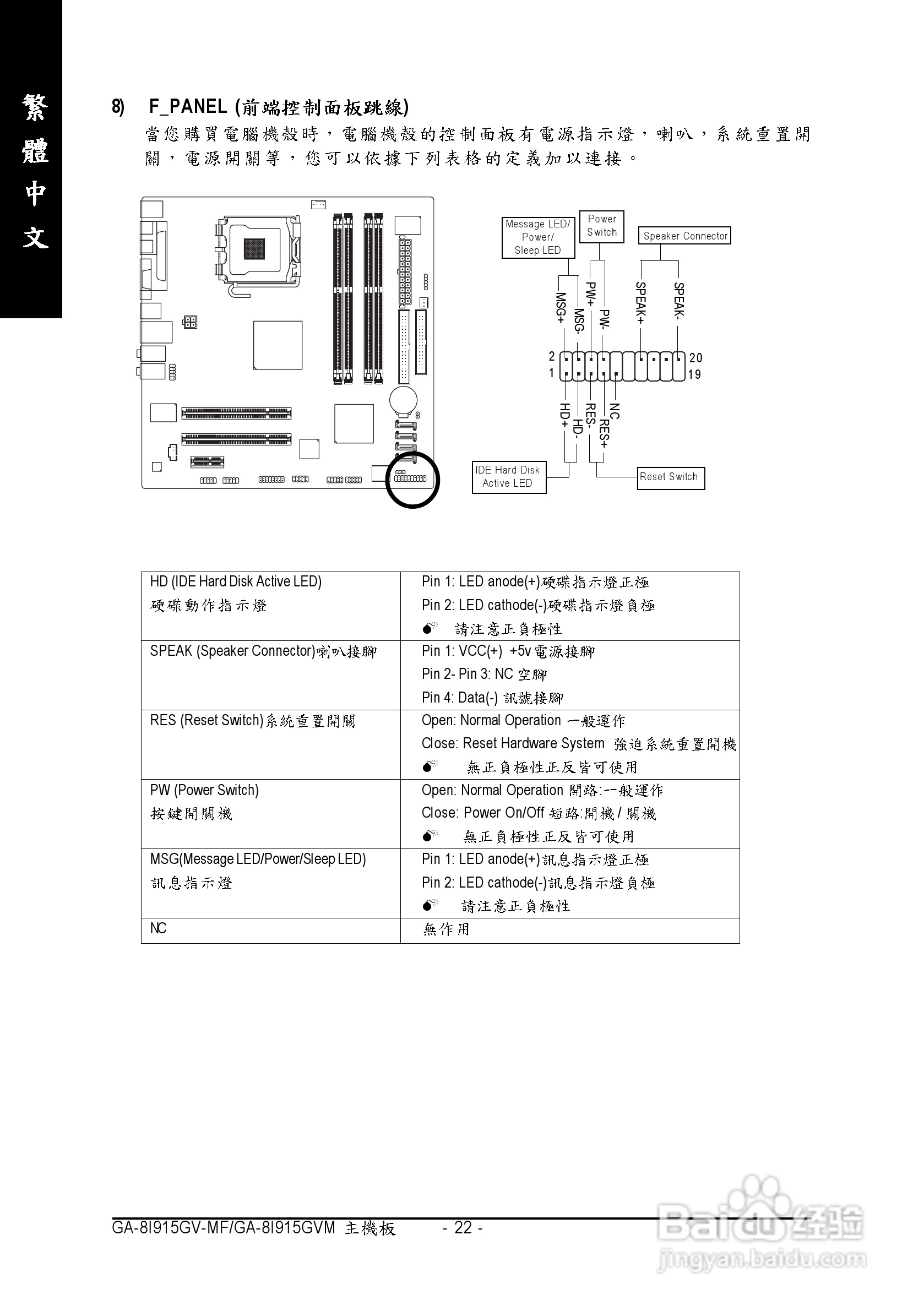 技嘉GA-8I915GV-M型主板说明书:[3]