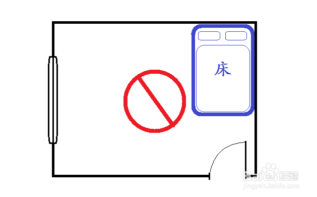 主卧床铺怎么摆放合适