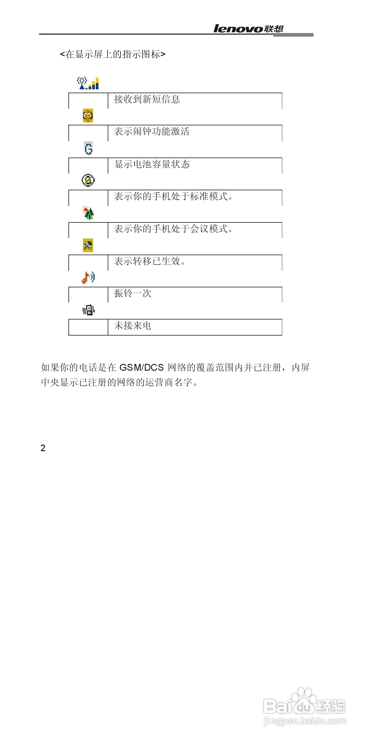 联想G860手机使用说明书:[1]