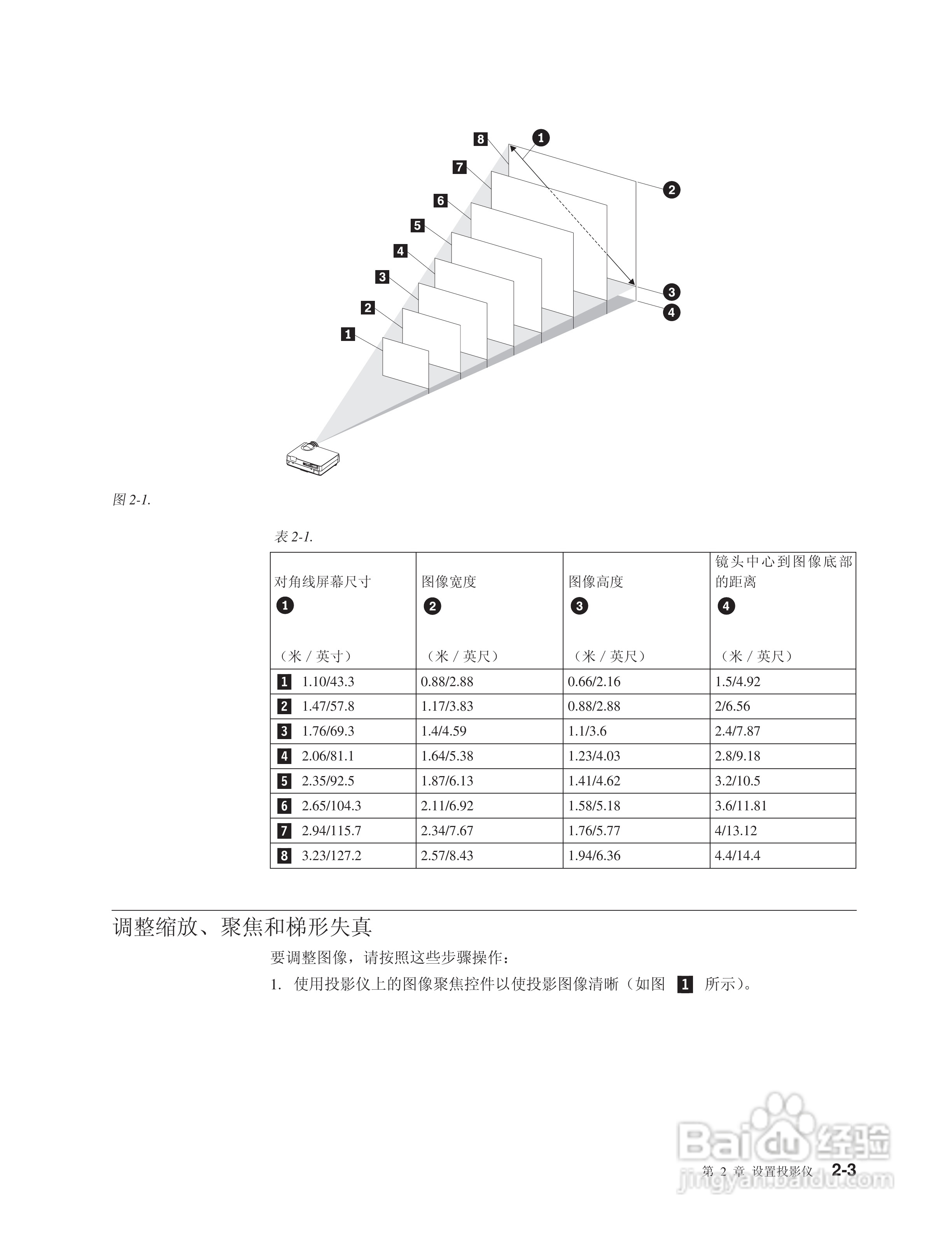 IBM E400投影机说明书:[3]